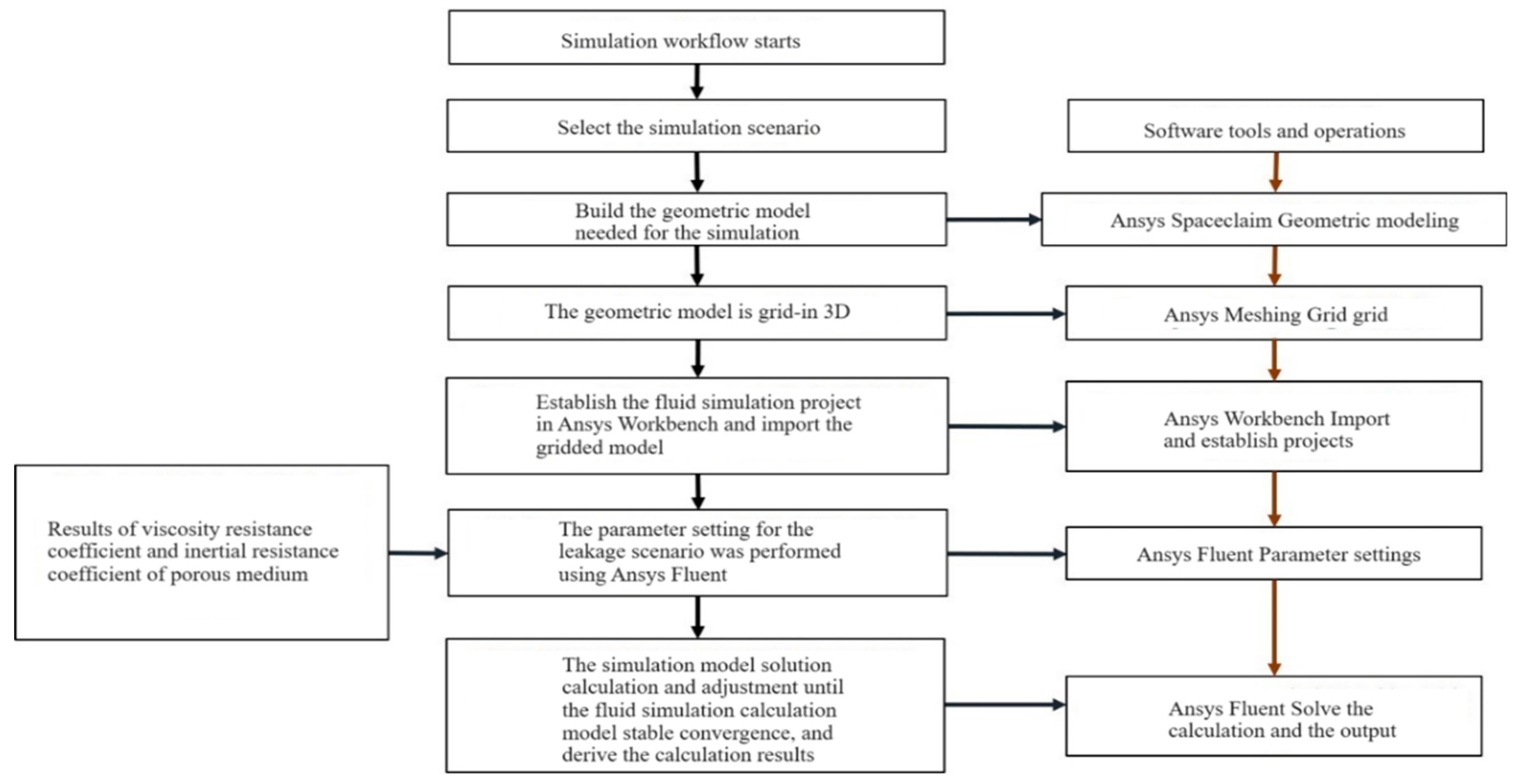 Applsci 15 00974 g013