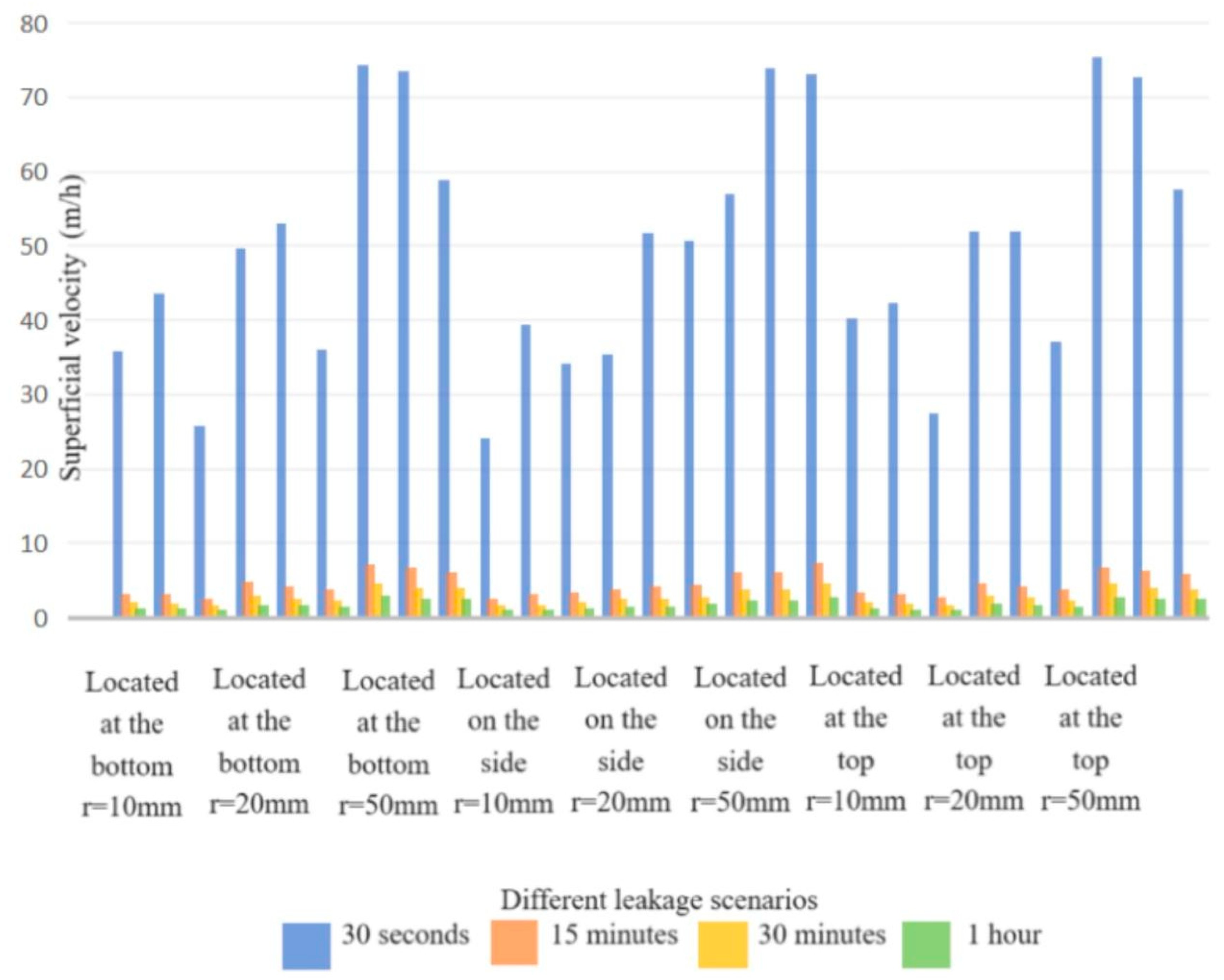 Applsci 15 00974 g019