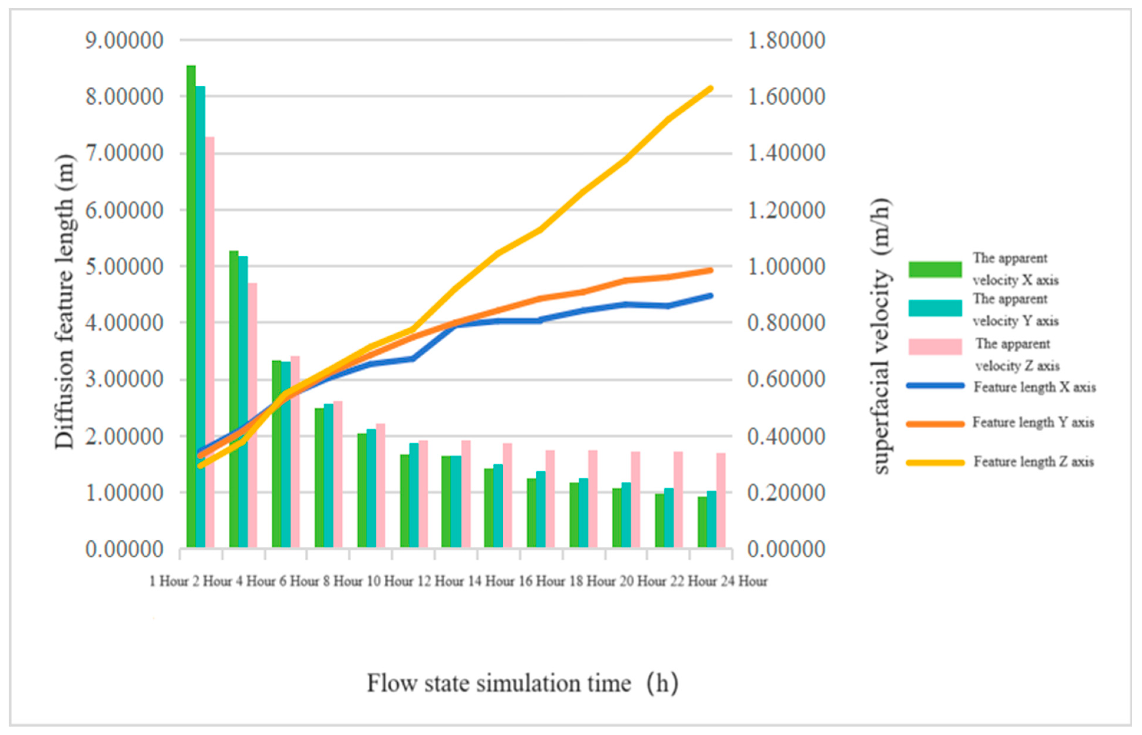 Applsci 15 00974 g022