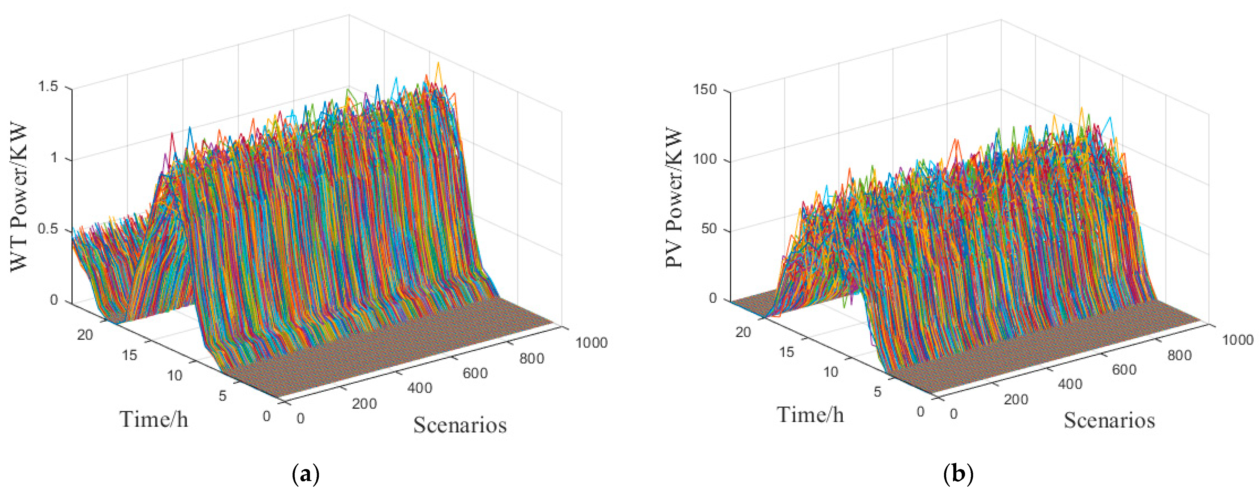 Applsci 15 00975 g002