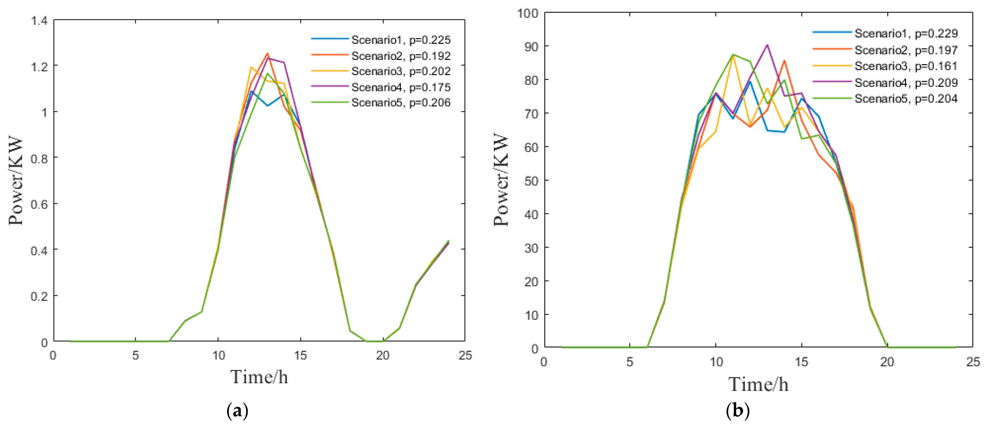 Applsci 15 00975 g004