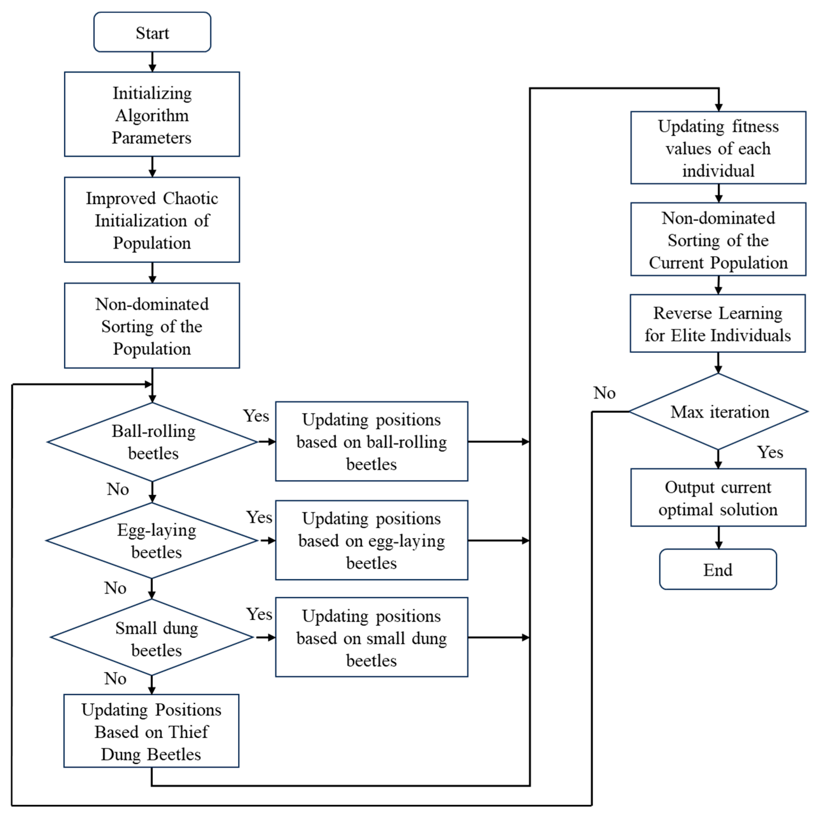 Applsci 15 00975 g005