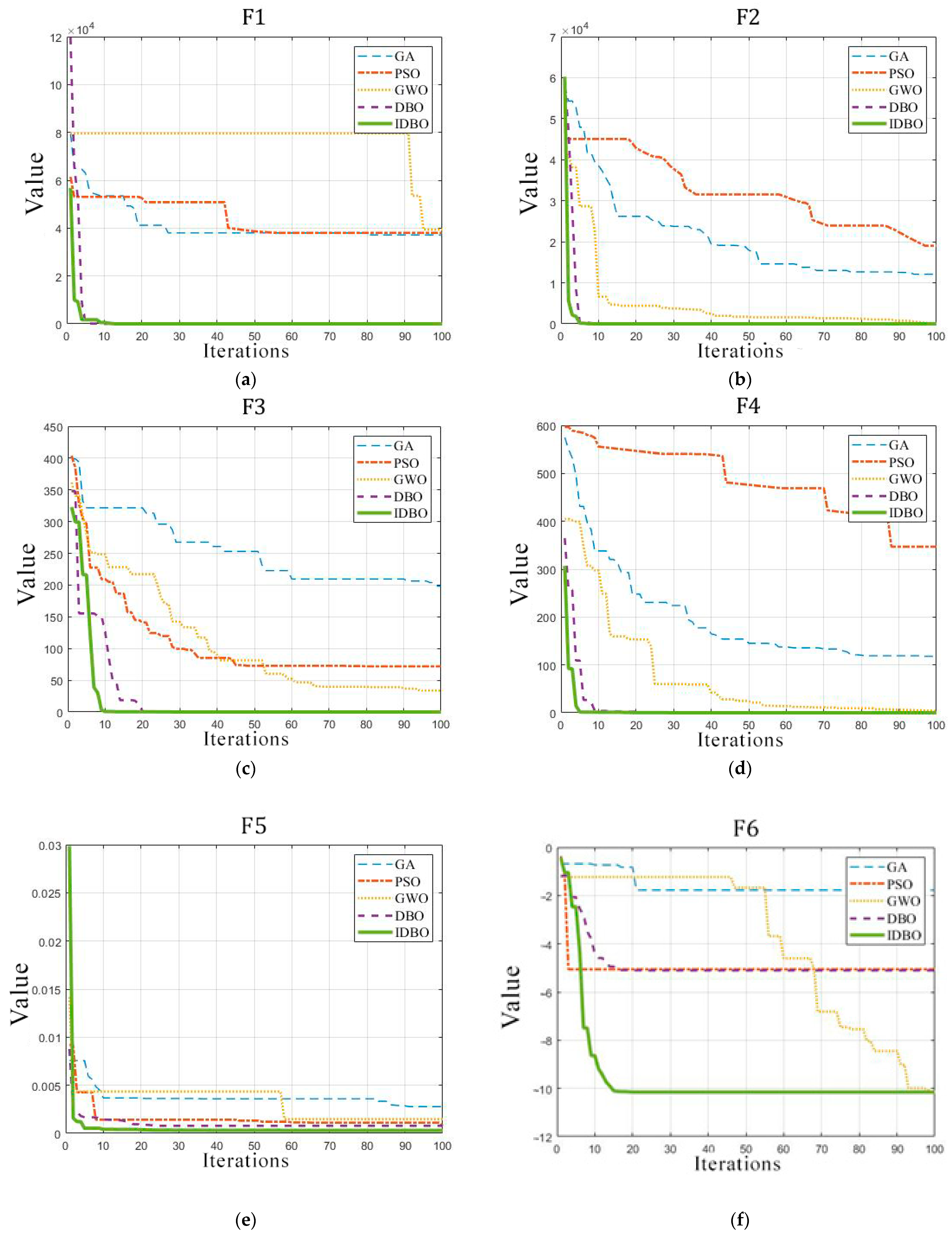 Applsci 15 00975 g006a