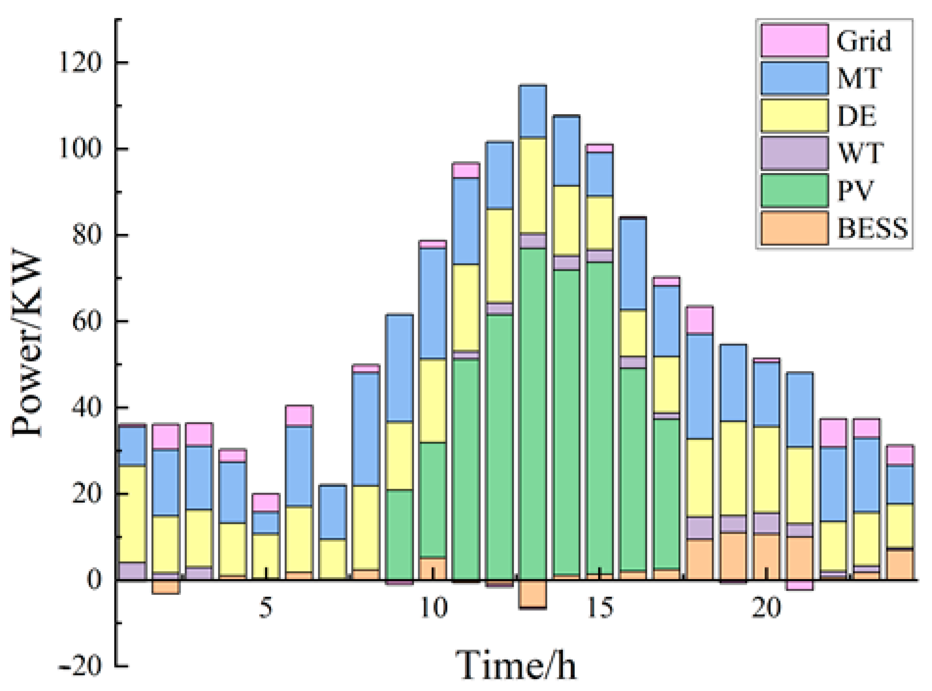 Applsci 15 00975 g008
