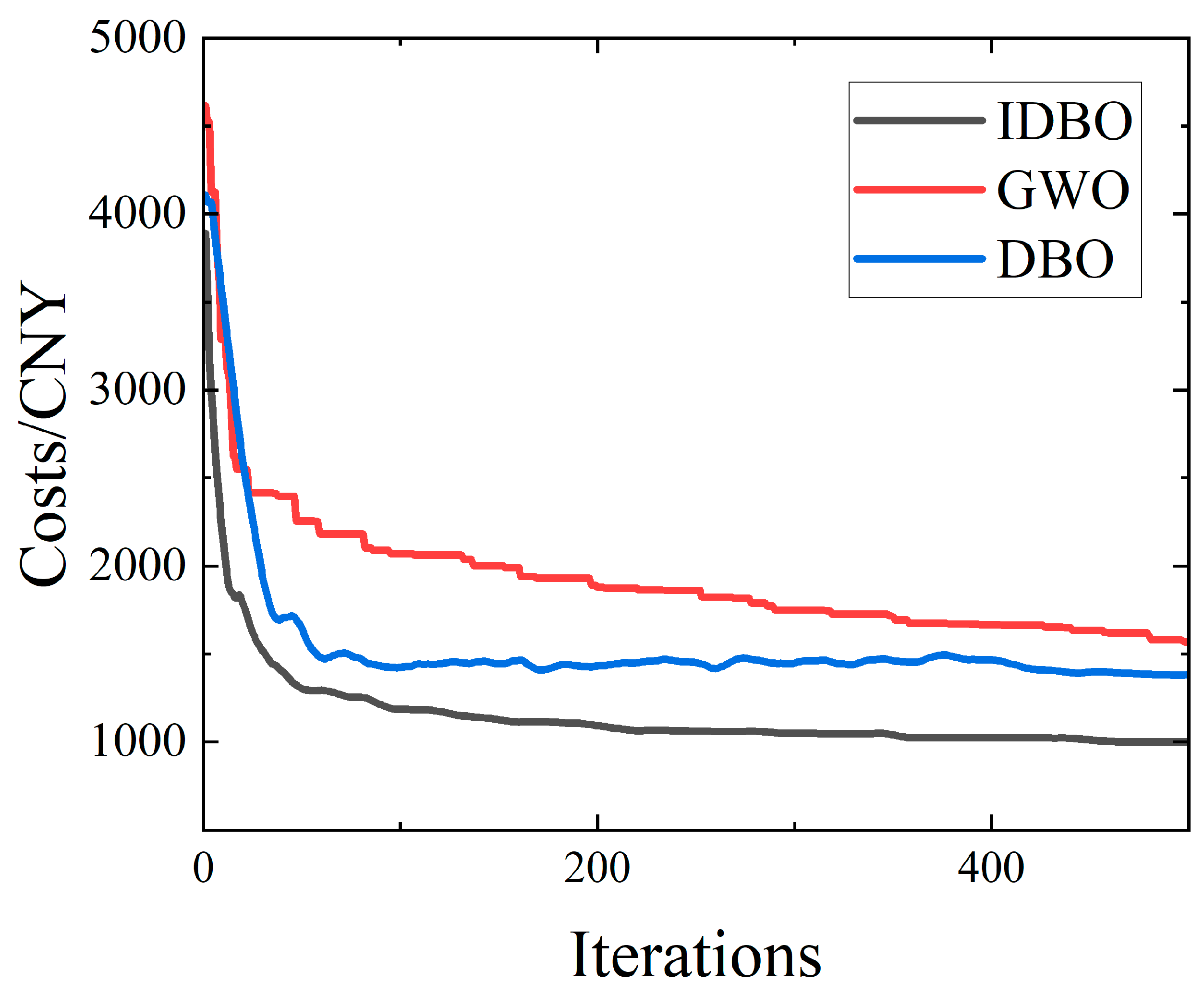 Applsci 15 00975 g009