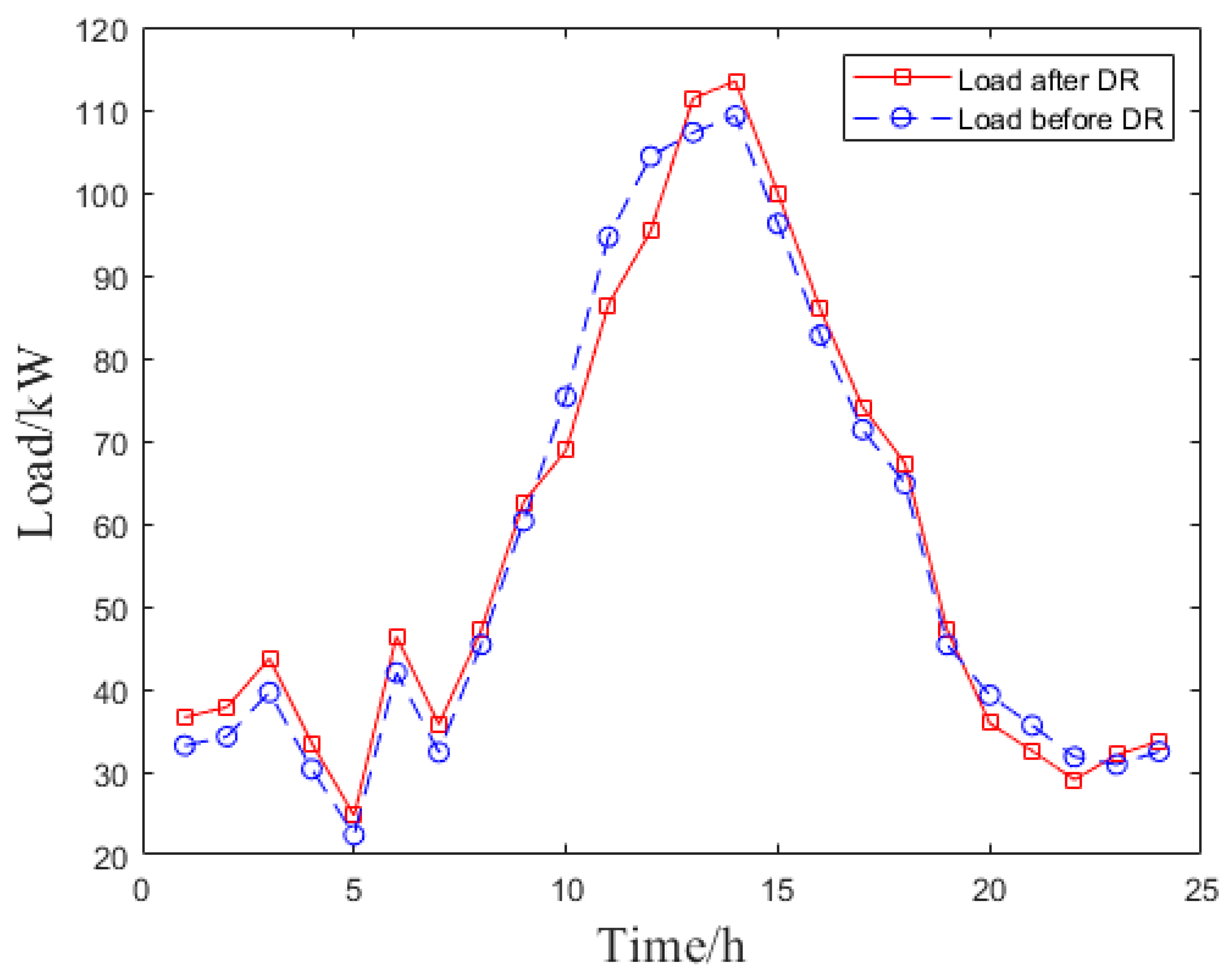 Applsci 15 00975 g010