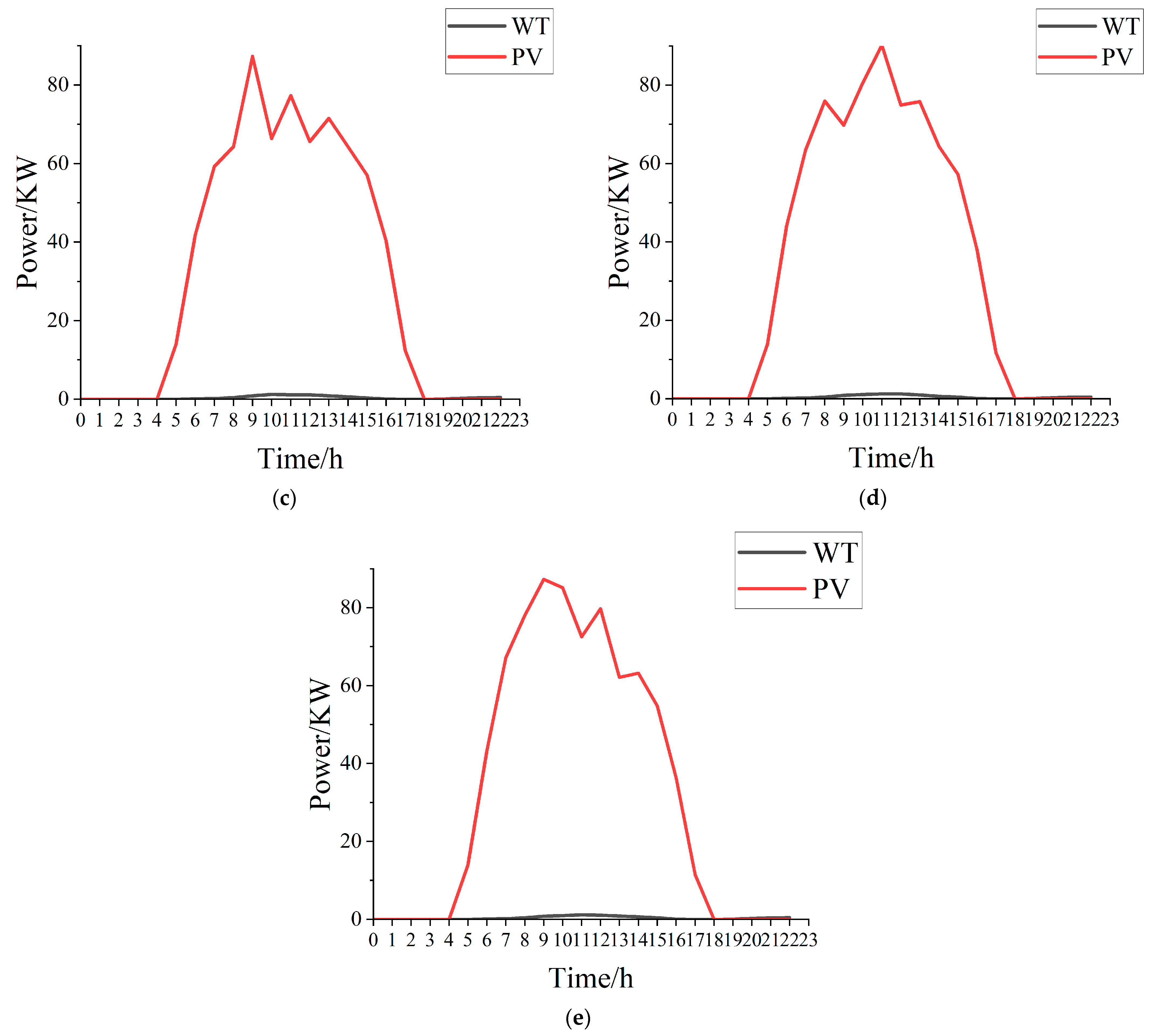 Applsci 15 00975 g011b