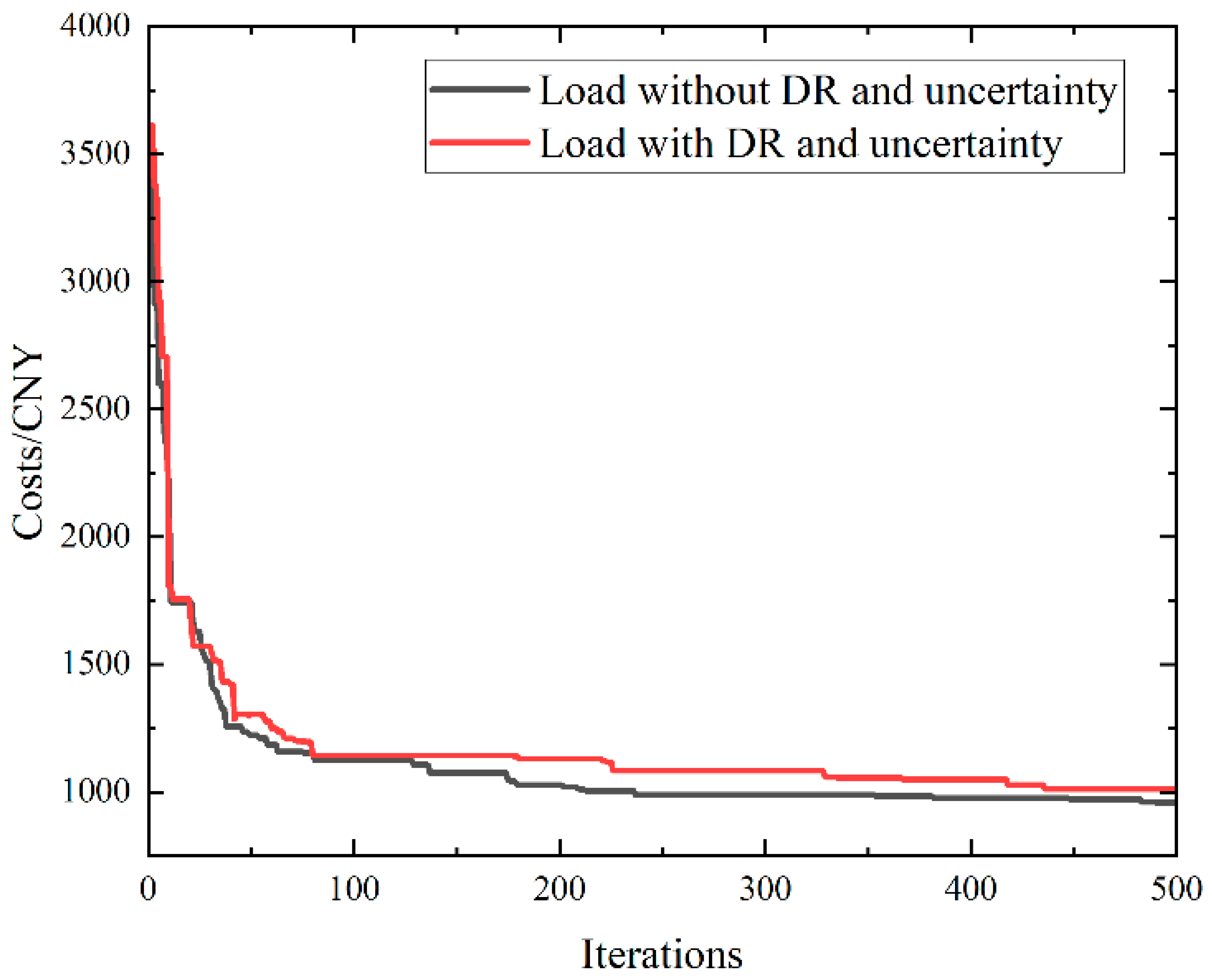 Applsci 15 00975 g012