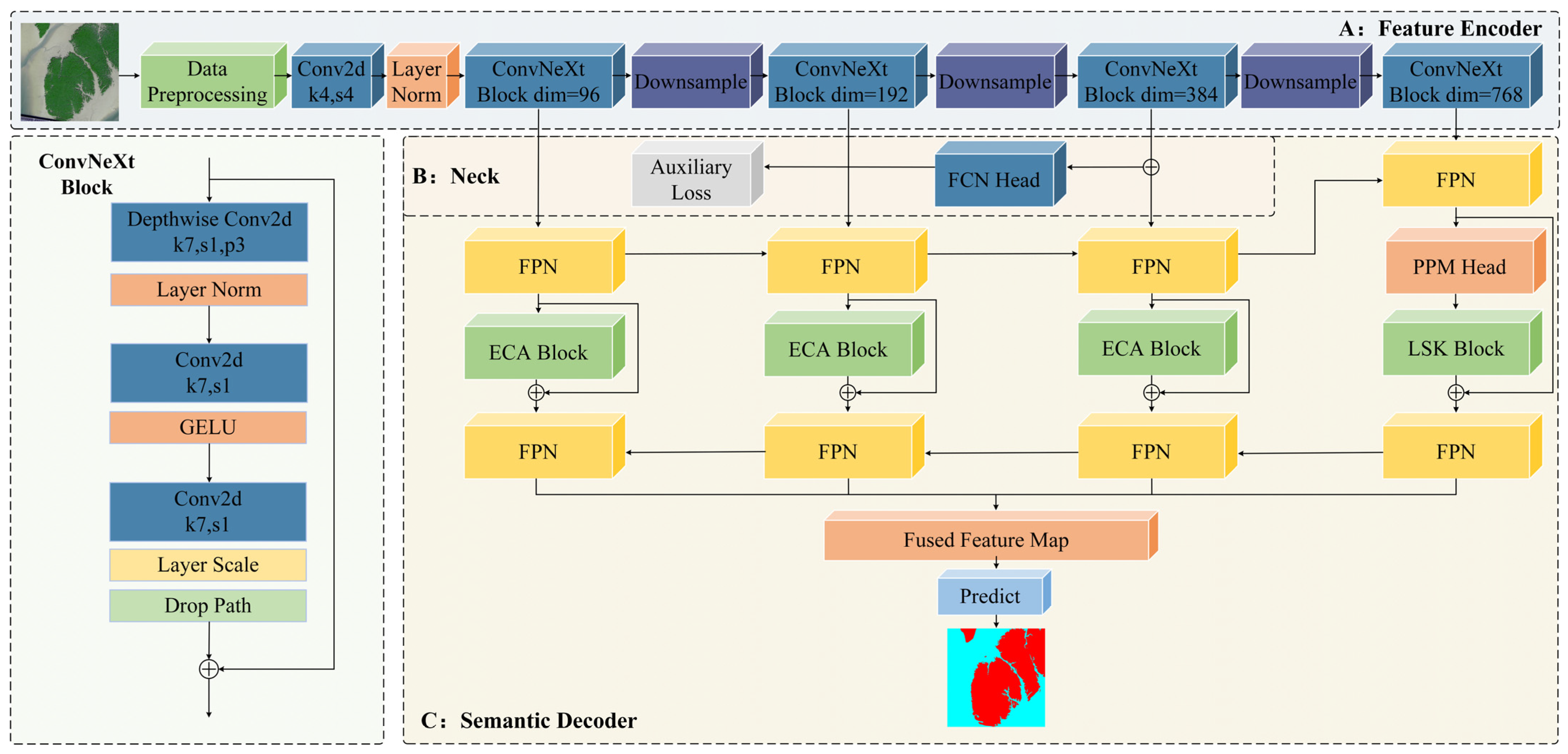 Applsci 15 00976 g005
