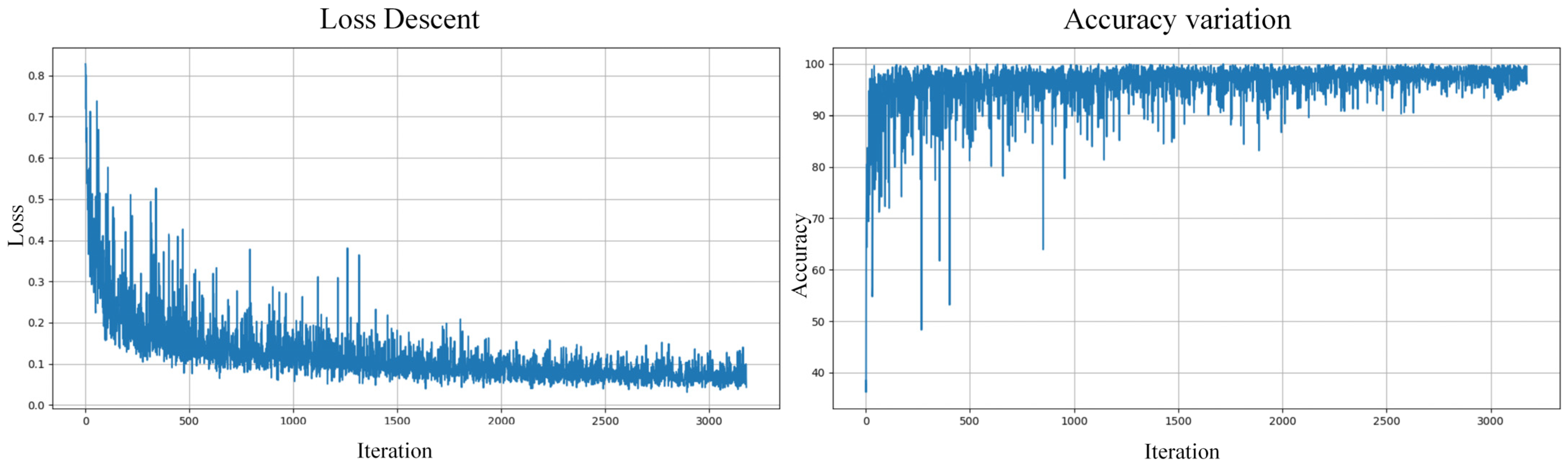 Applsci 15 00976 g011