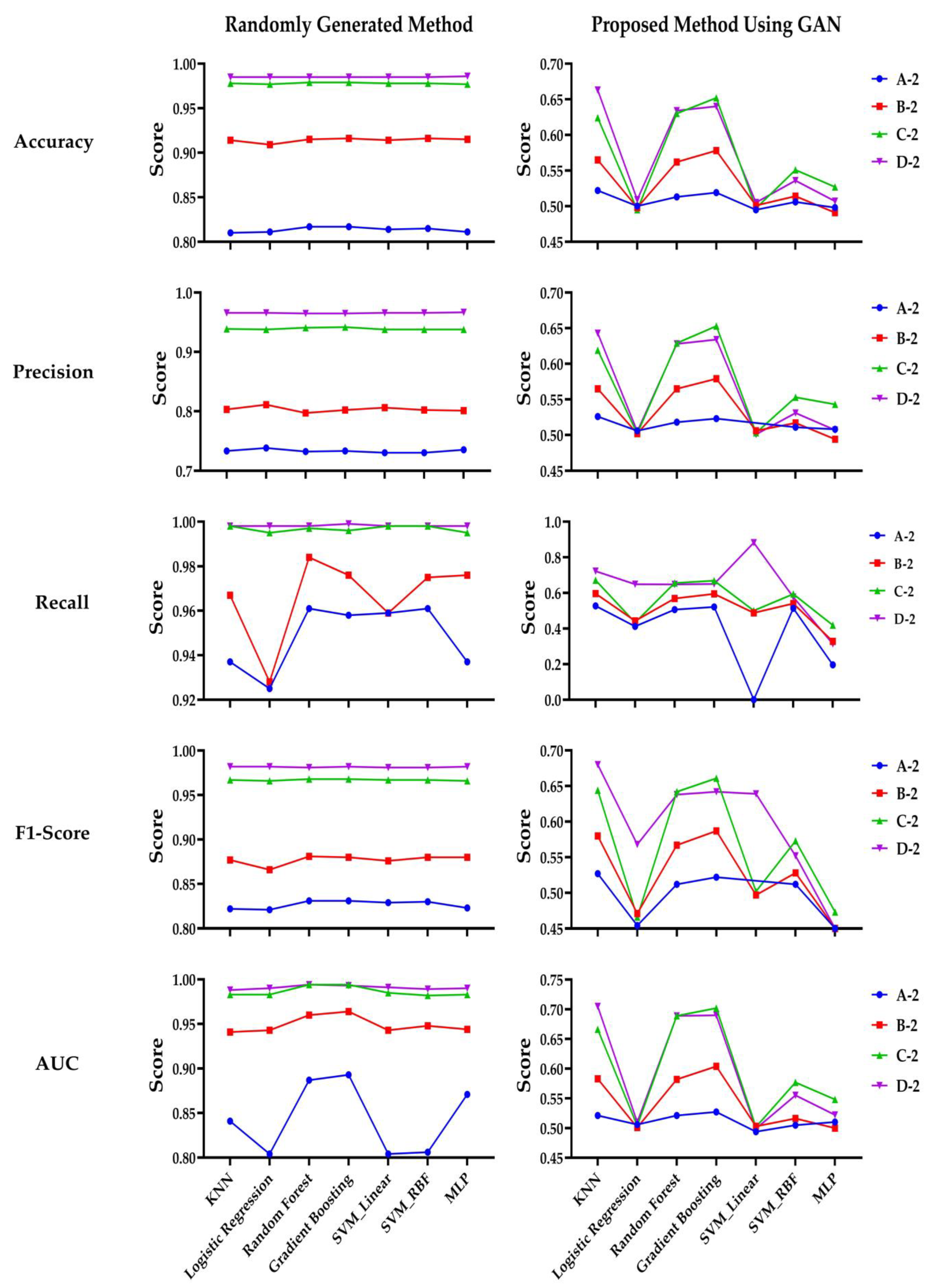 Applsci 15 00977 g004