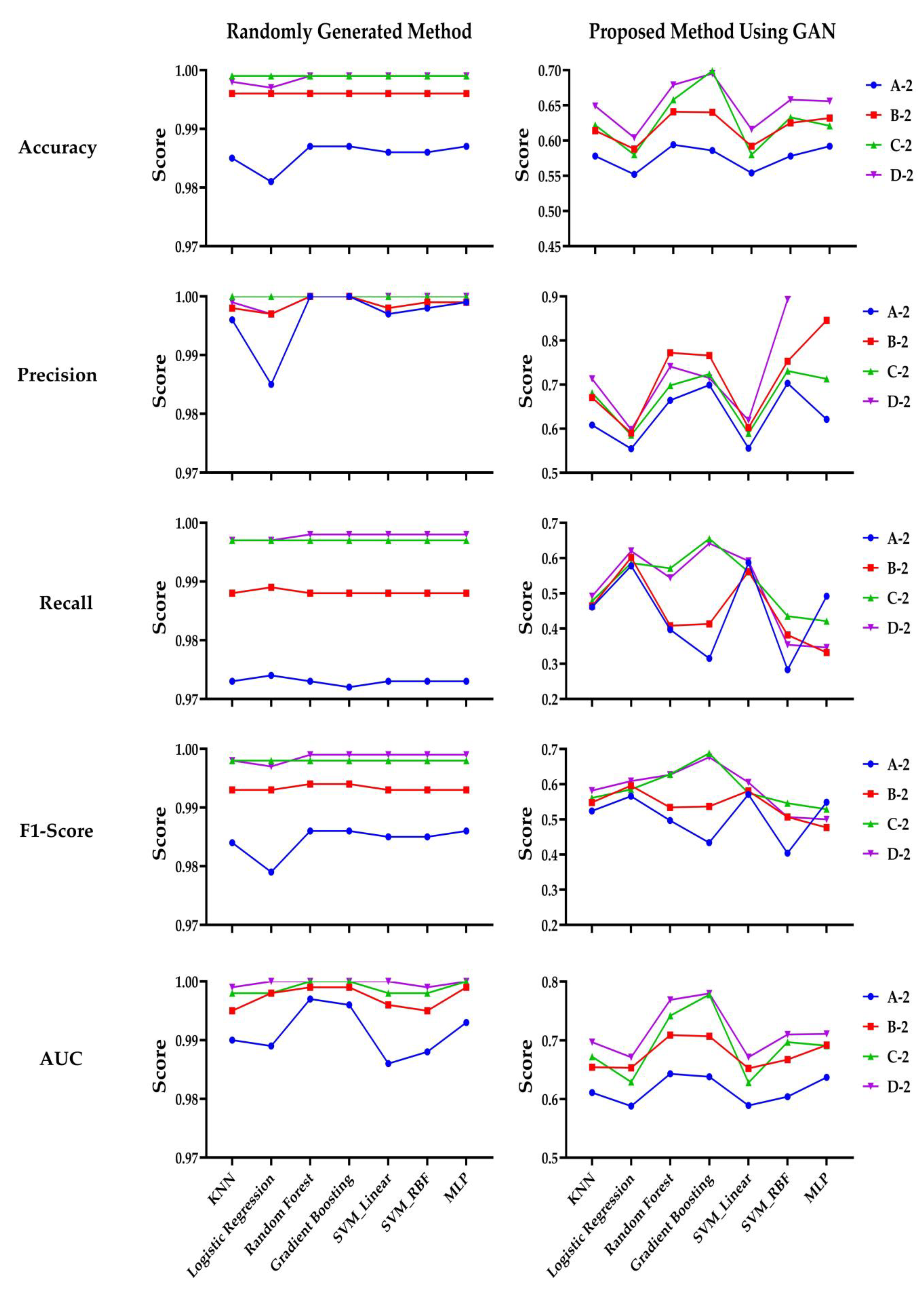 Applsci 15 00977 g005