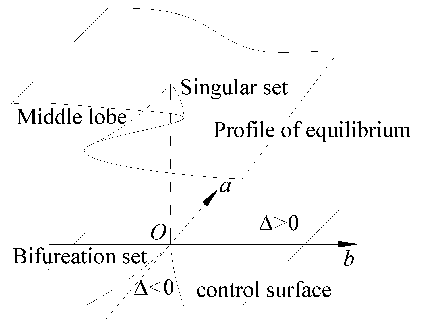 Applsci 15 00978 g001