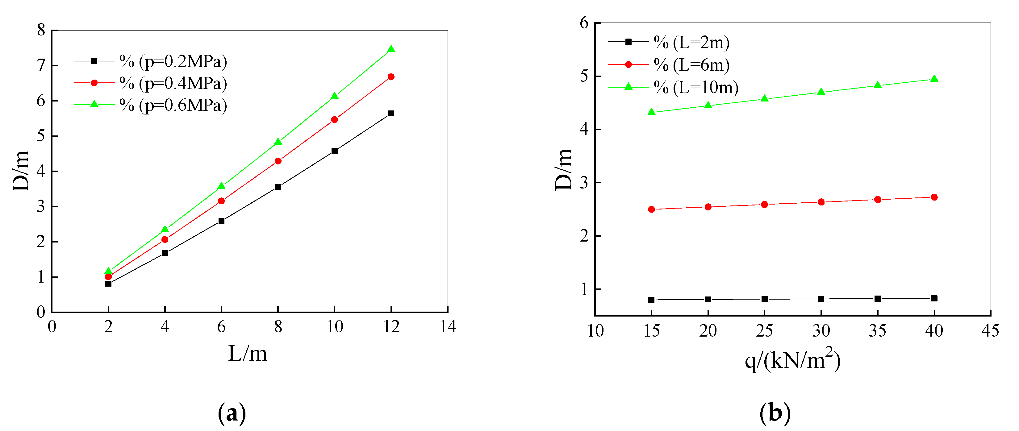 Applsci 15 00978 g004a
