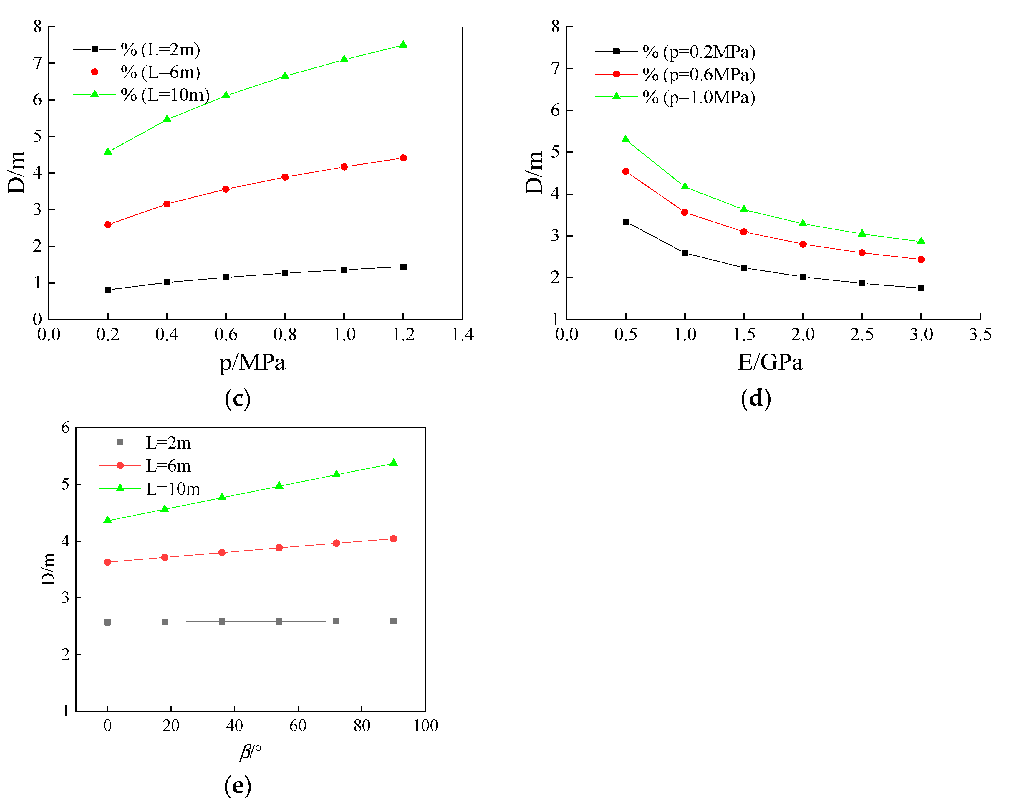 Applsci 15 00978 g004b