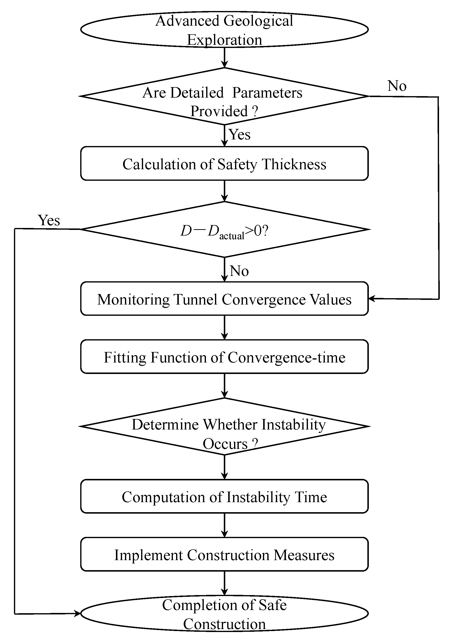 Applsci 15 00978 g005