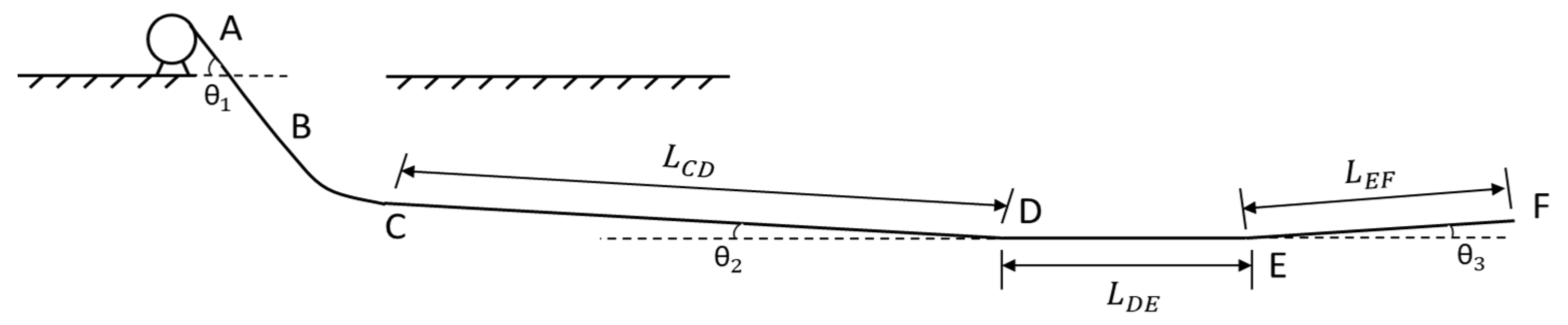 Applsci 15 00979 g006