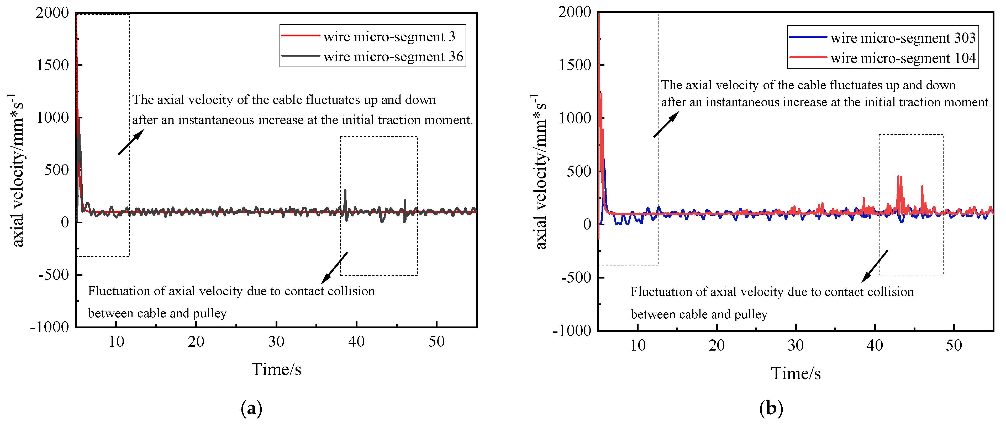 Applsci 15 00979 g007