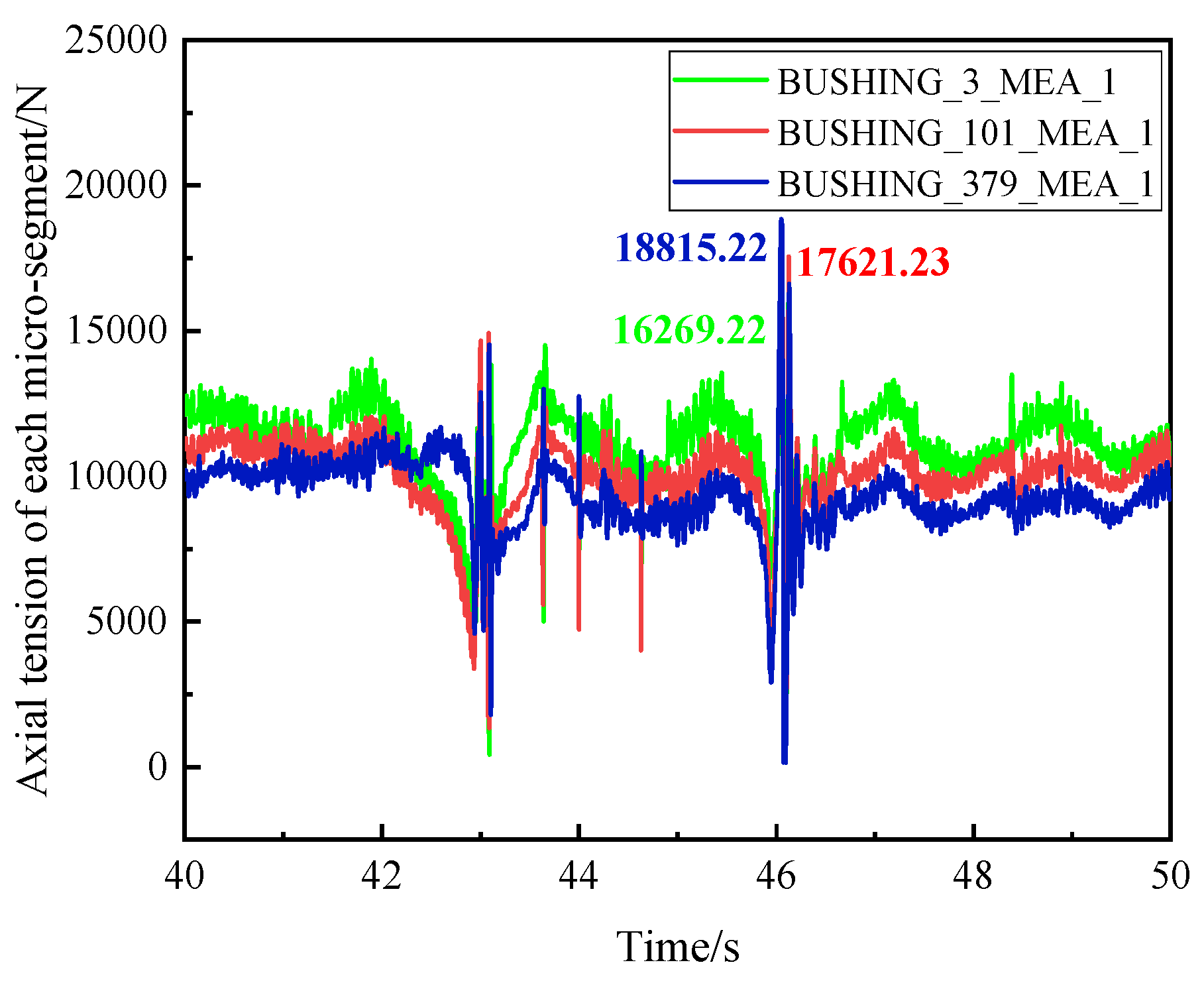 Applsci 15 00979 g011