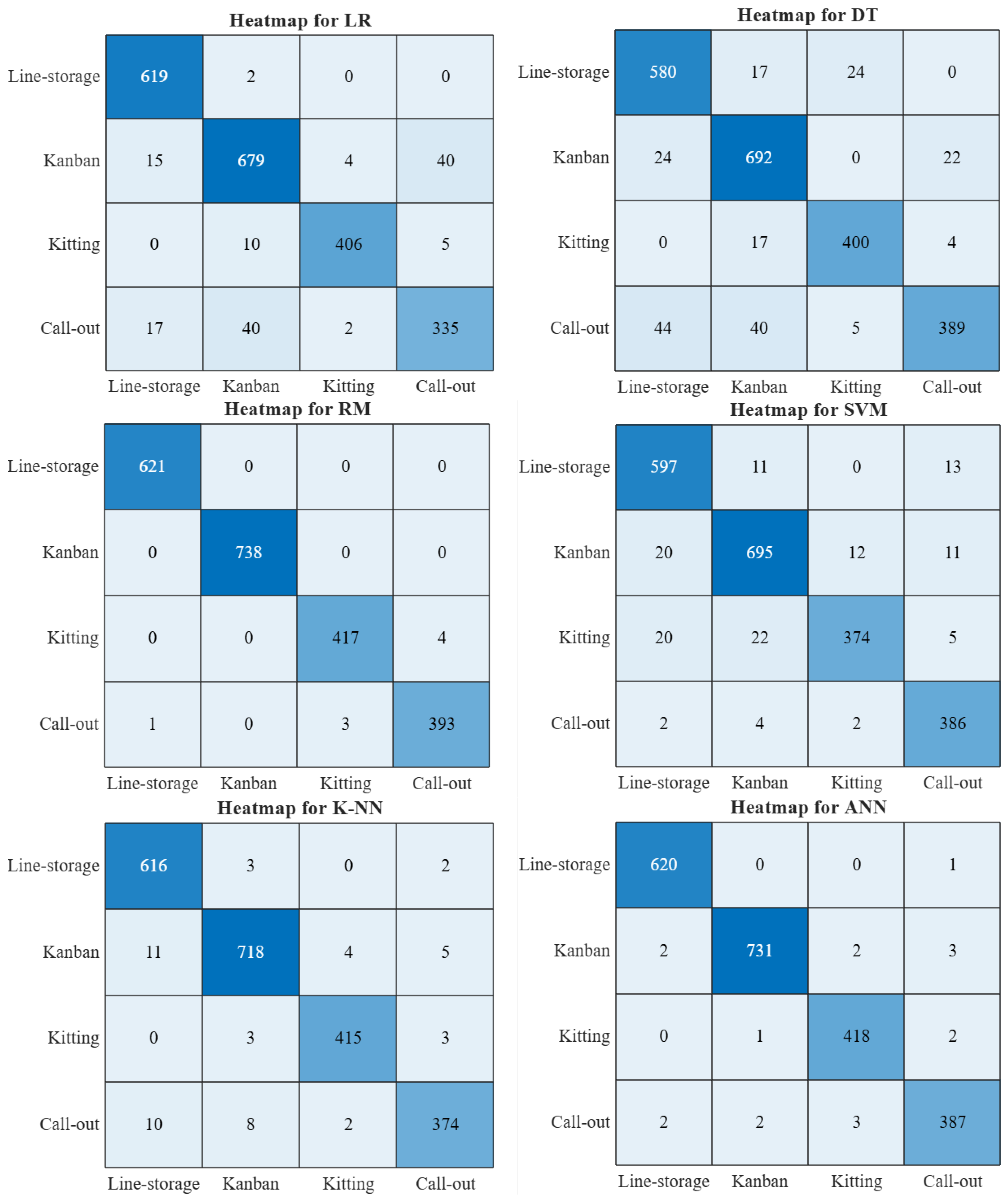 Applsci 15 00980 g003