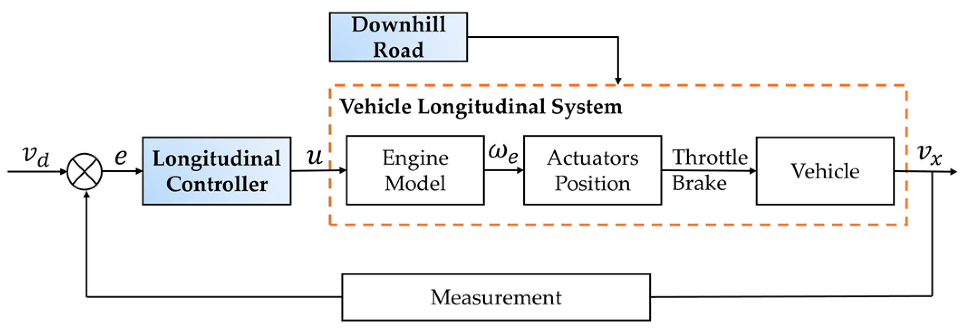 Applsci 15 00981 g001