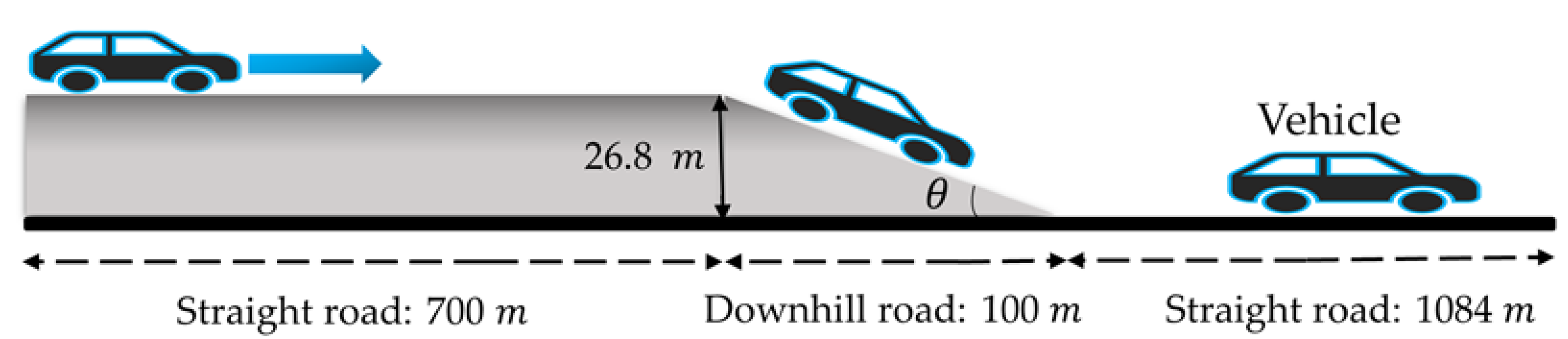 Applsci 15 00981 g002