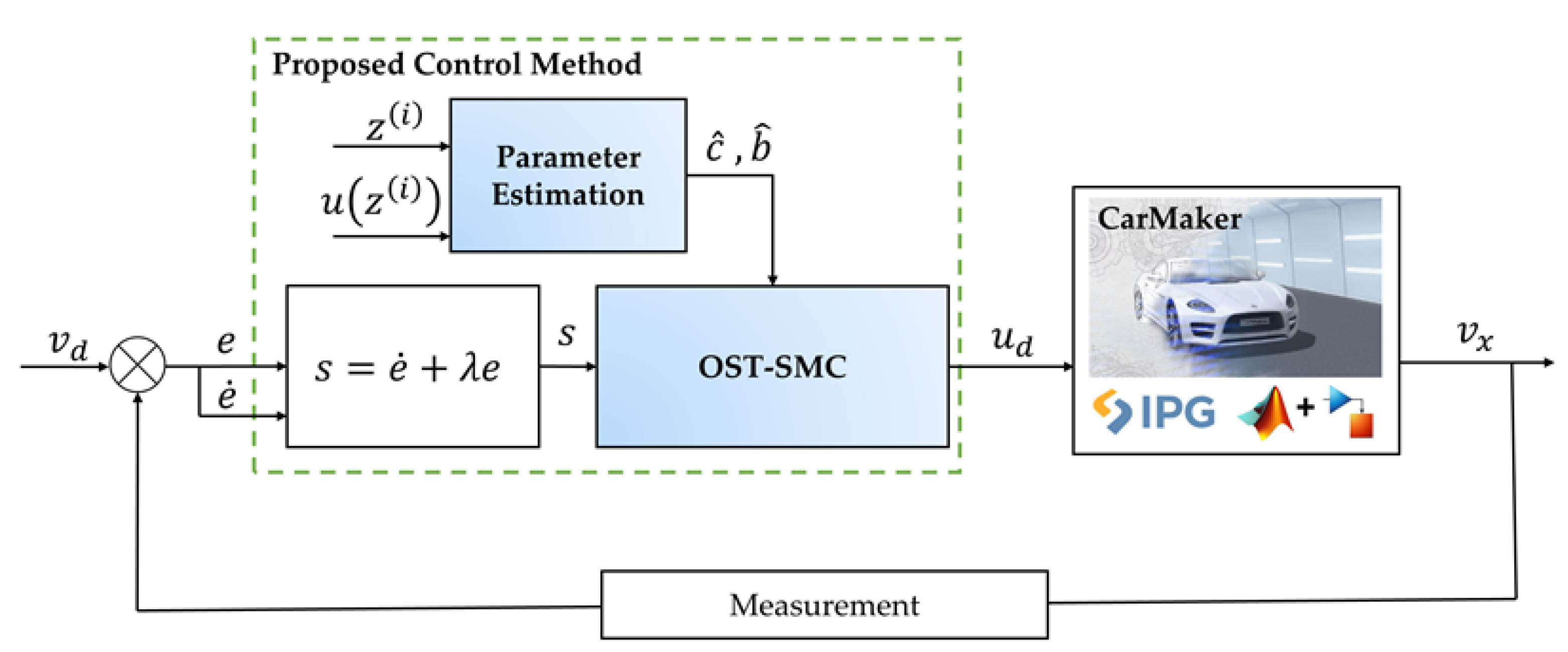 Applsci 15 00981 g004