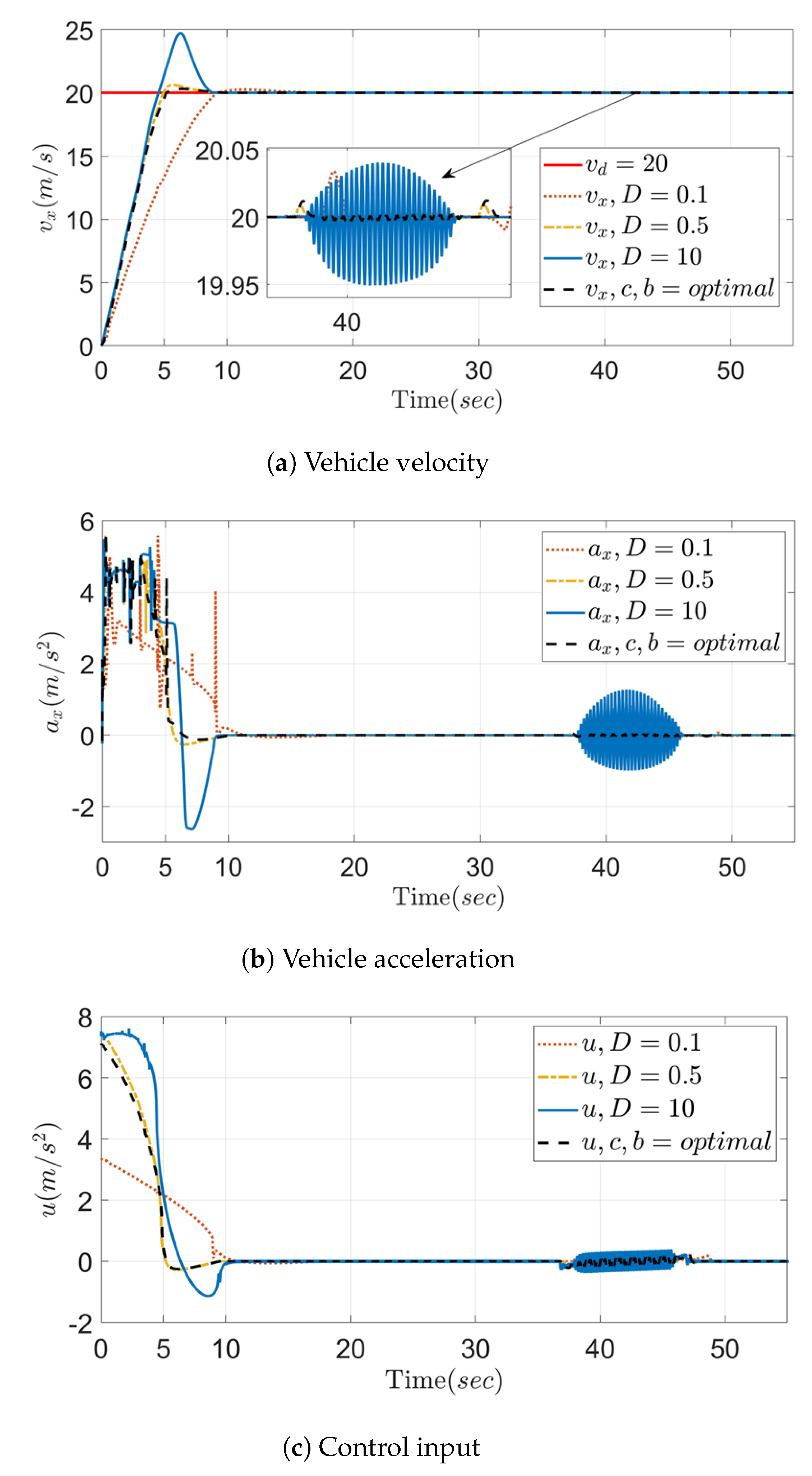 Applsci 15 00981 g005