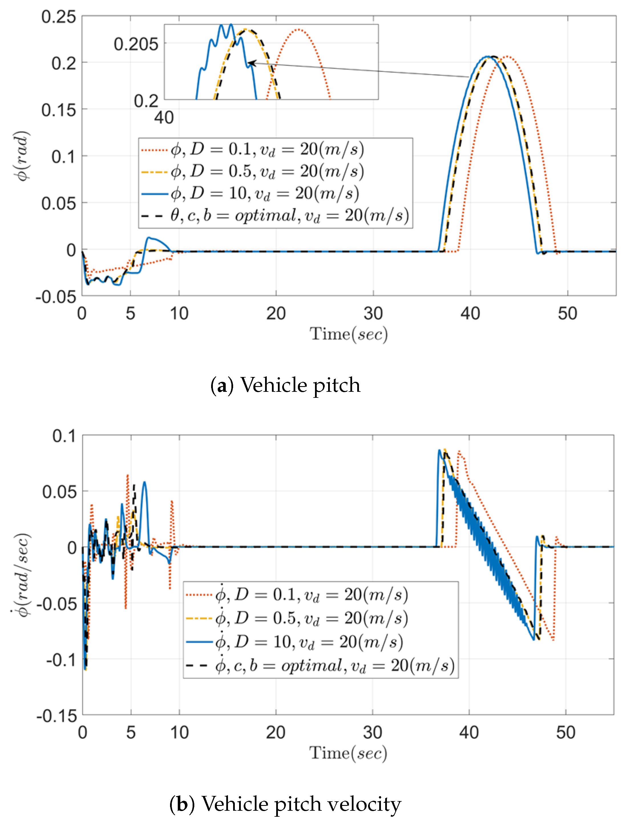 Applsci 15 00981 g006