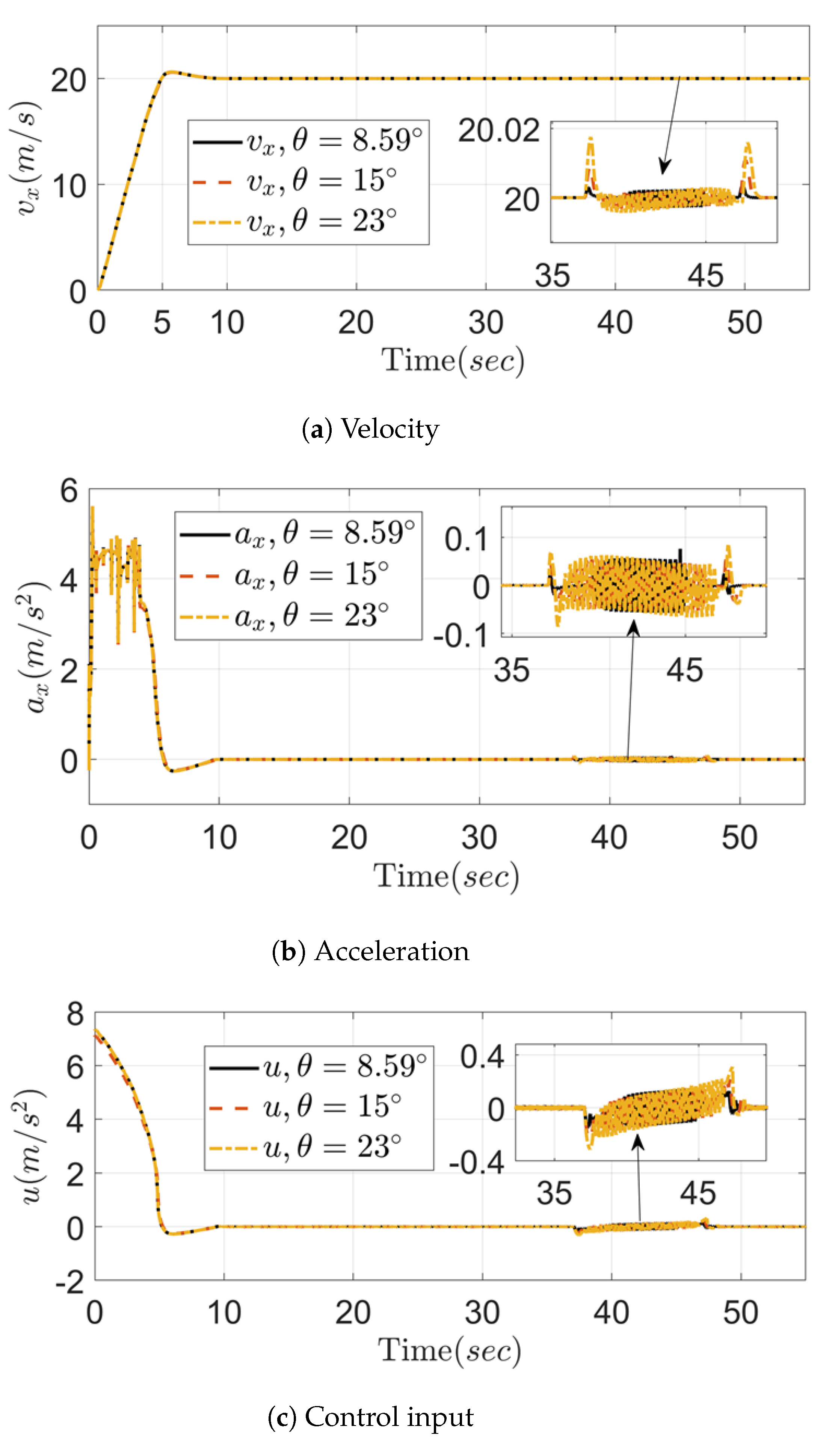 Applsci 15 00981 g007