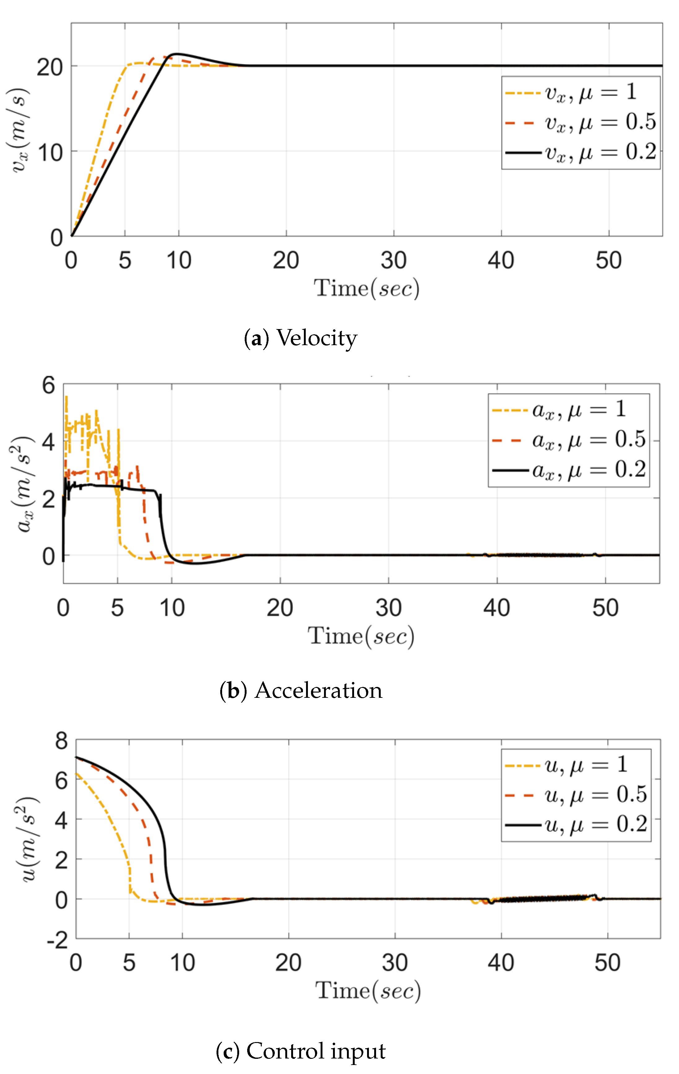 Applsci 15 00981 g008