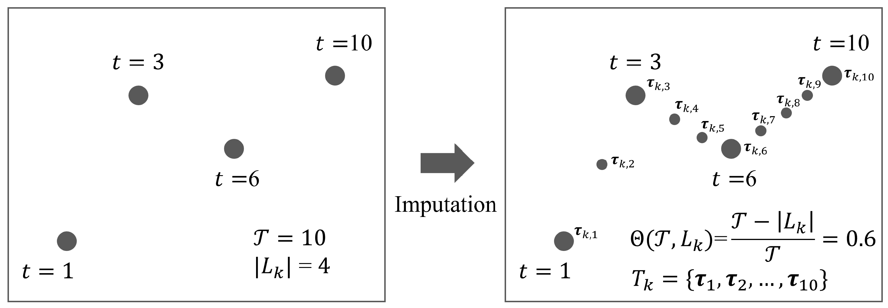 Applsci 15 00982 g002