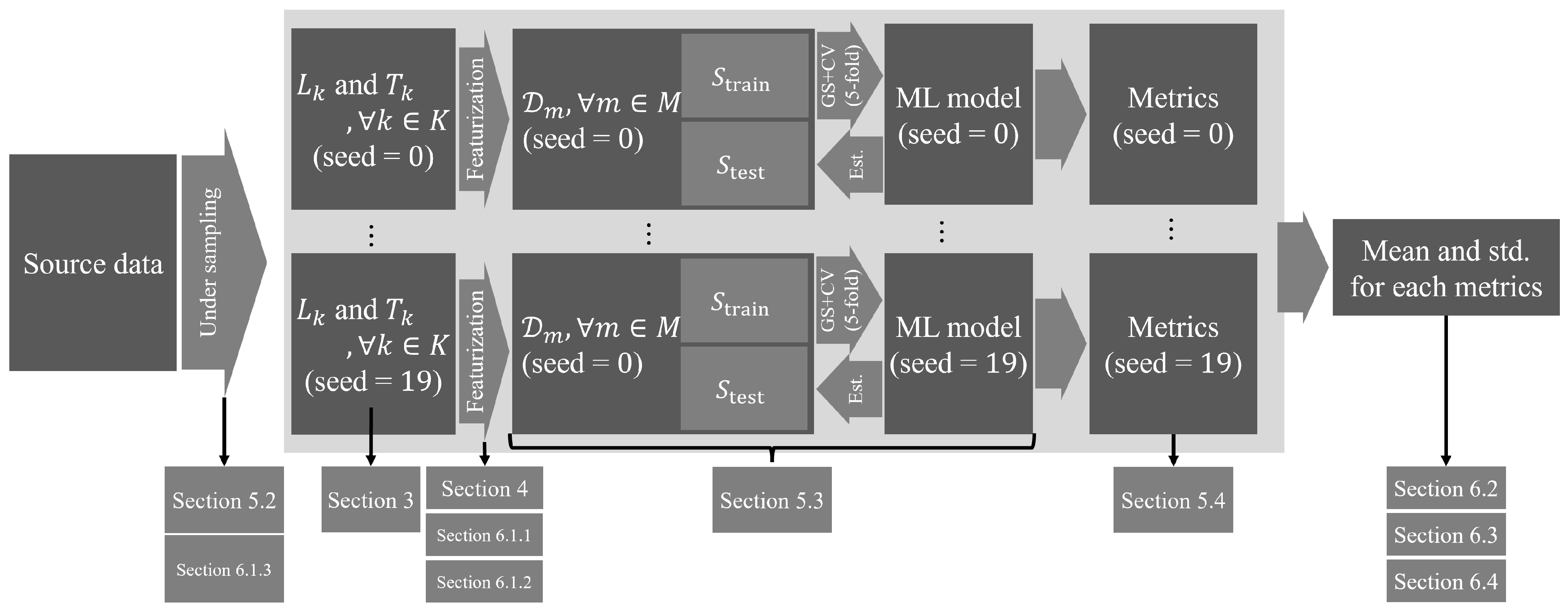 Applsci 15 00982 g008