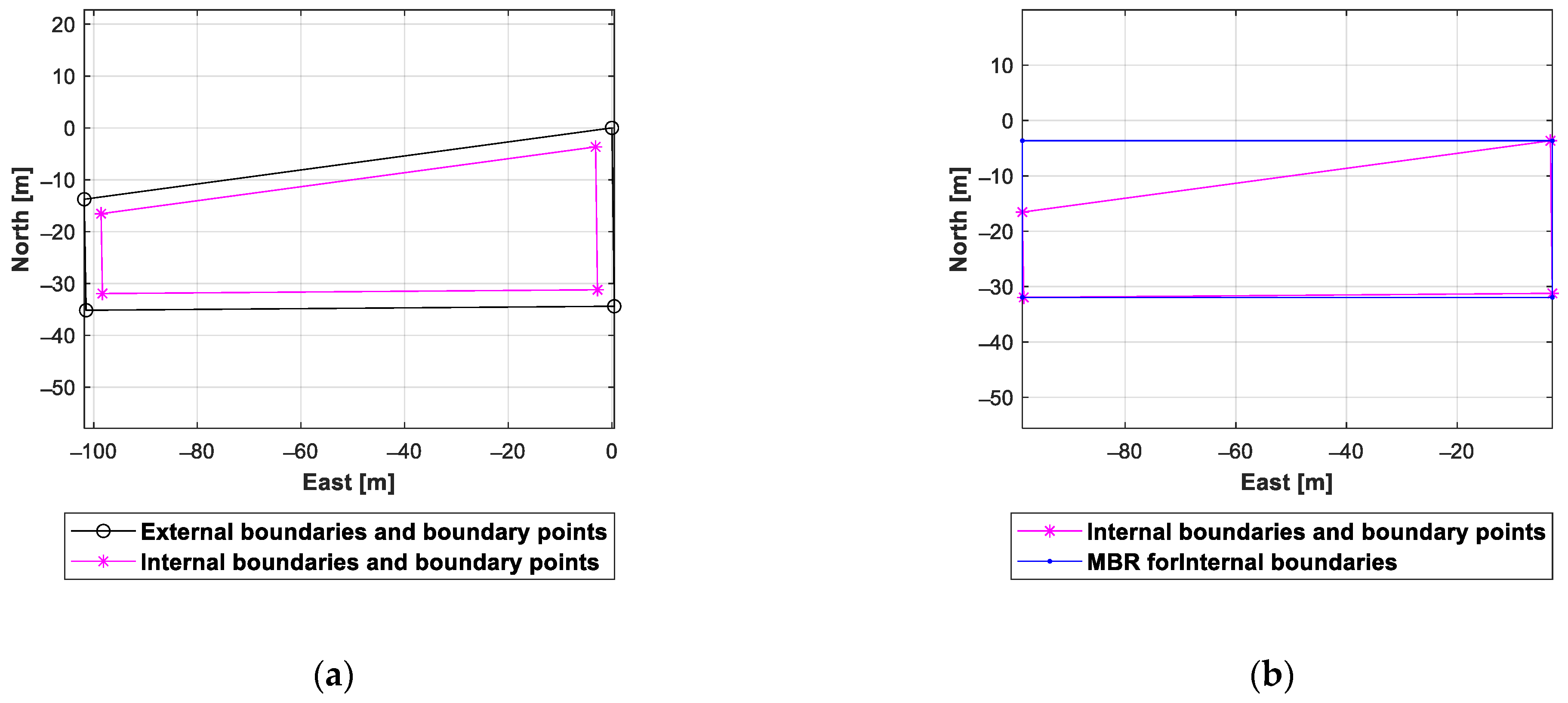 Applsci 15 00987 g007