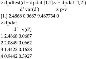 Applsci 15 00991 i004 Applsci 15 00991 i004