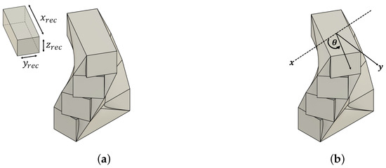 A 3D-Printed Enclosed Twist Dielectric Resonator Antenna