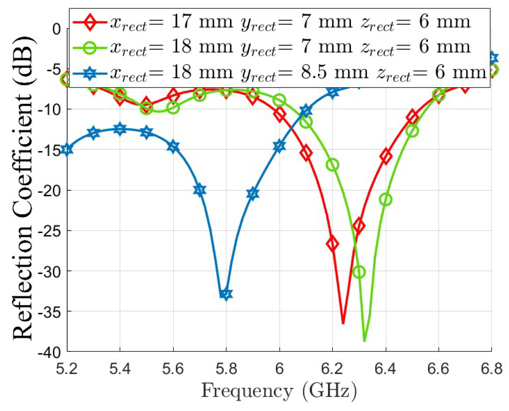 Applsci 15 00992 g002