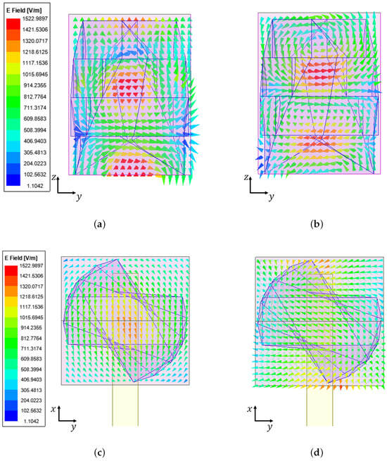A 3D-Printed Enclosed Twist Dielectric Resonator Antenna