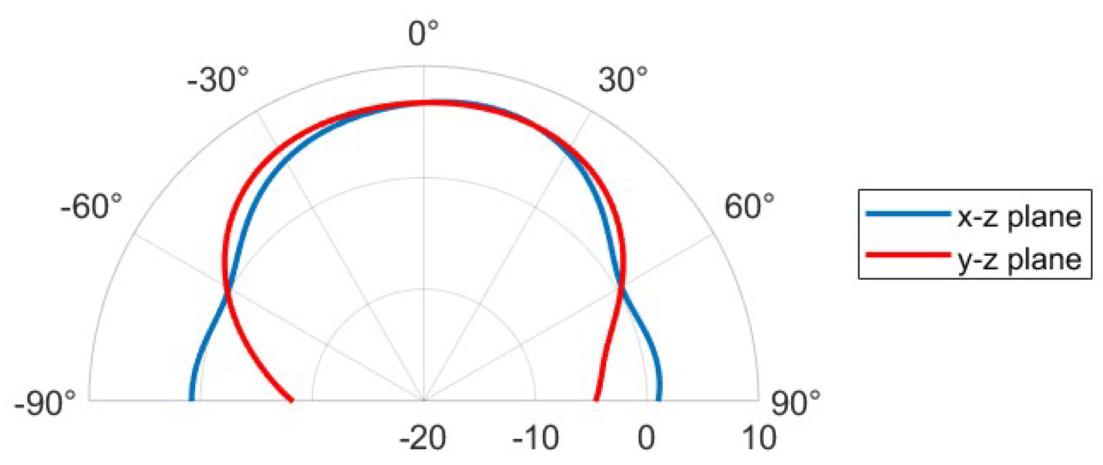 Applsci 15 00992 g011