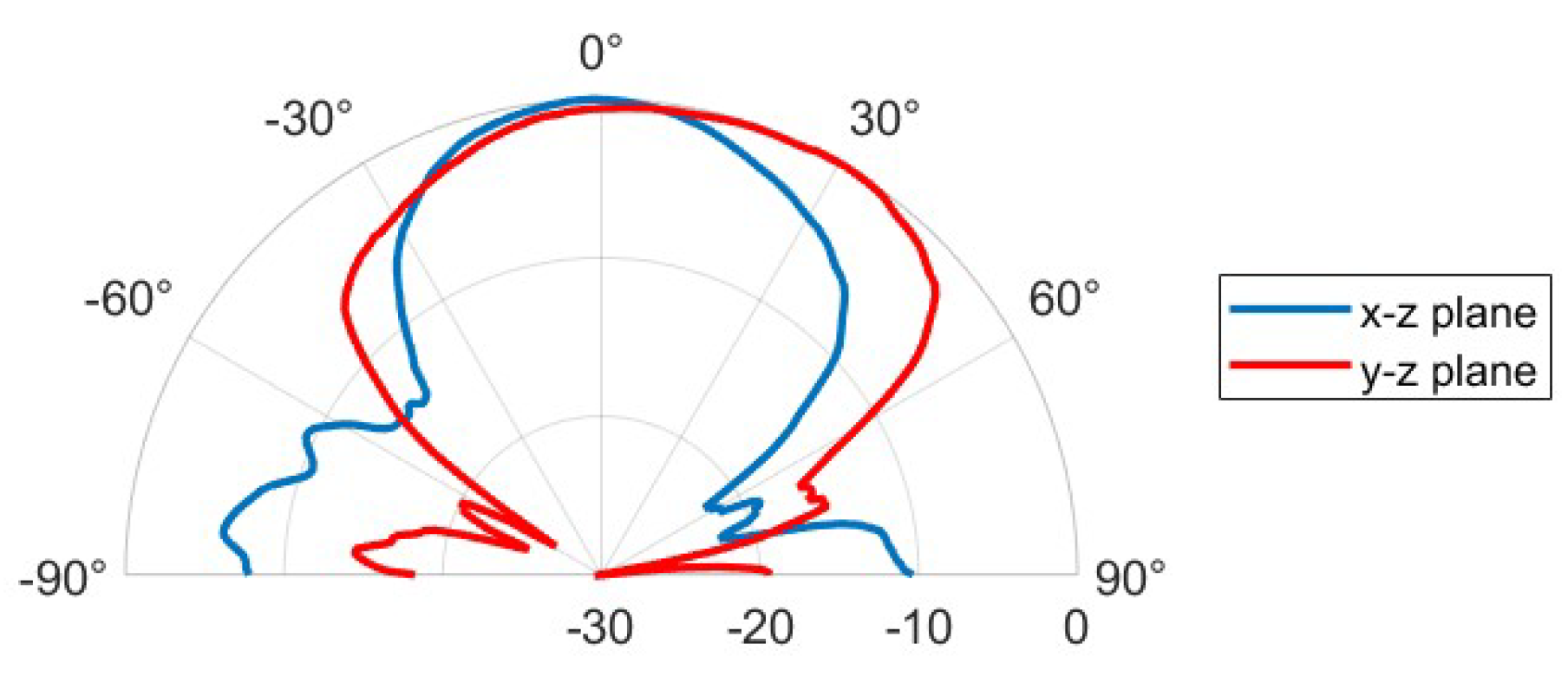 Applsci 15 00992 g014