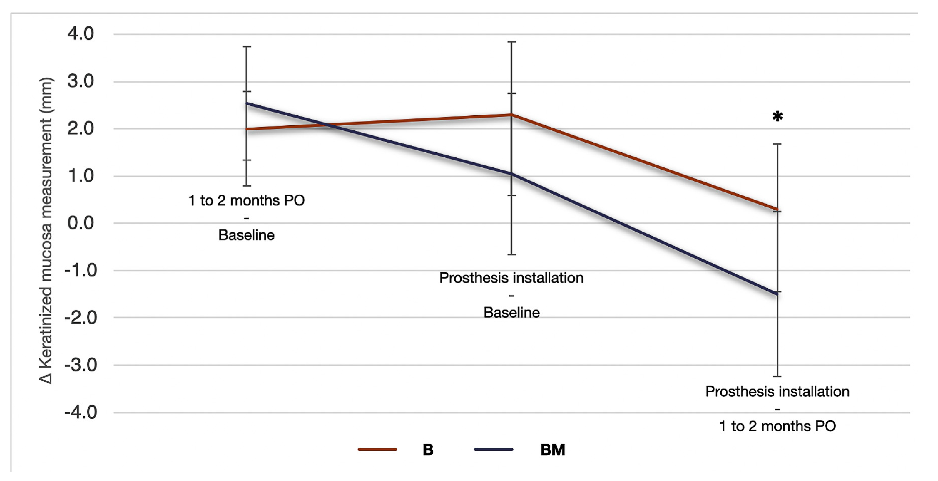 Applsci 15 00993 g002