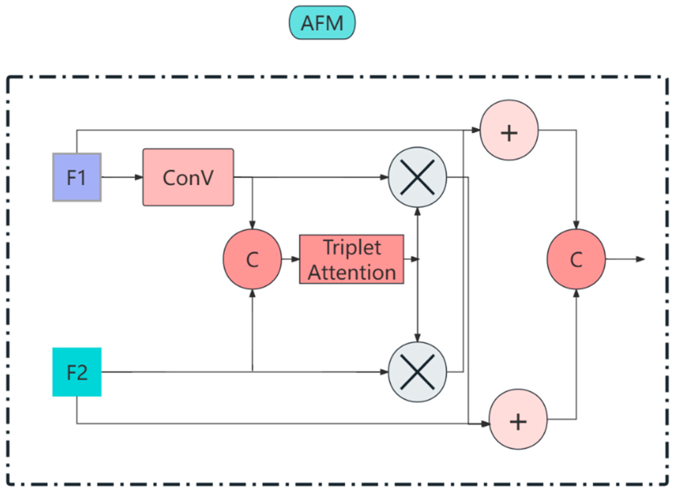 Applsci 15 00994 g004