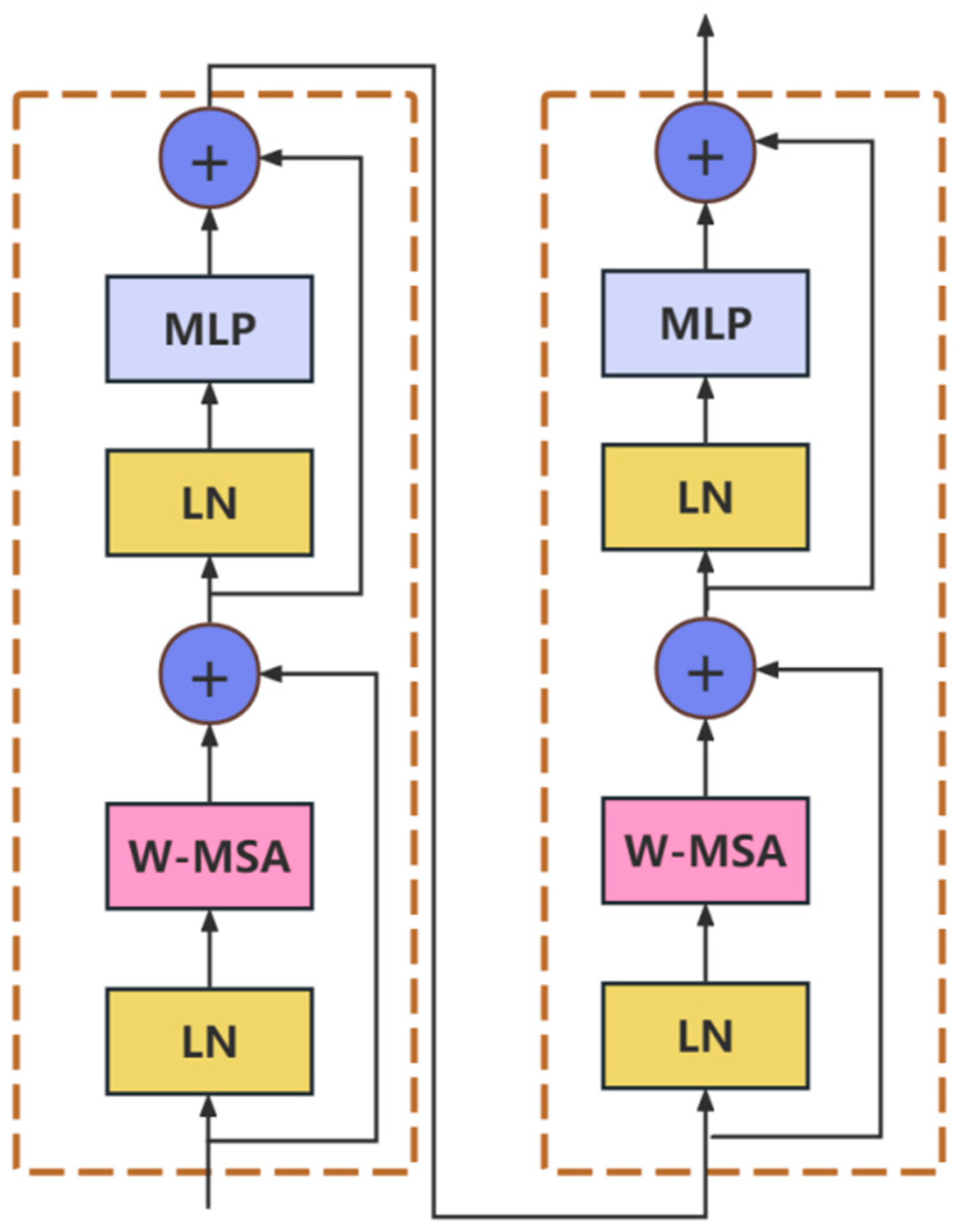 Applsci 15 00994 g006