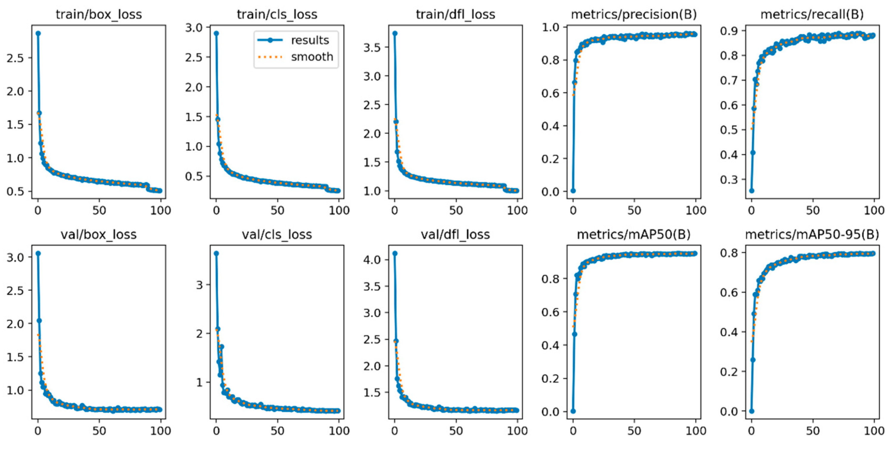 Applsci 15 00994 g007