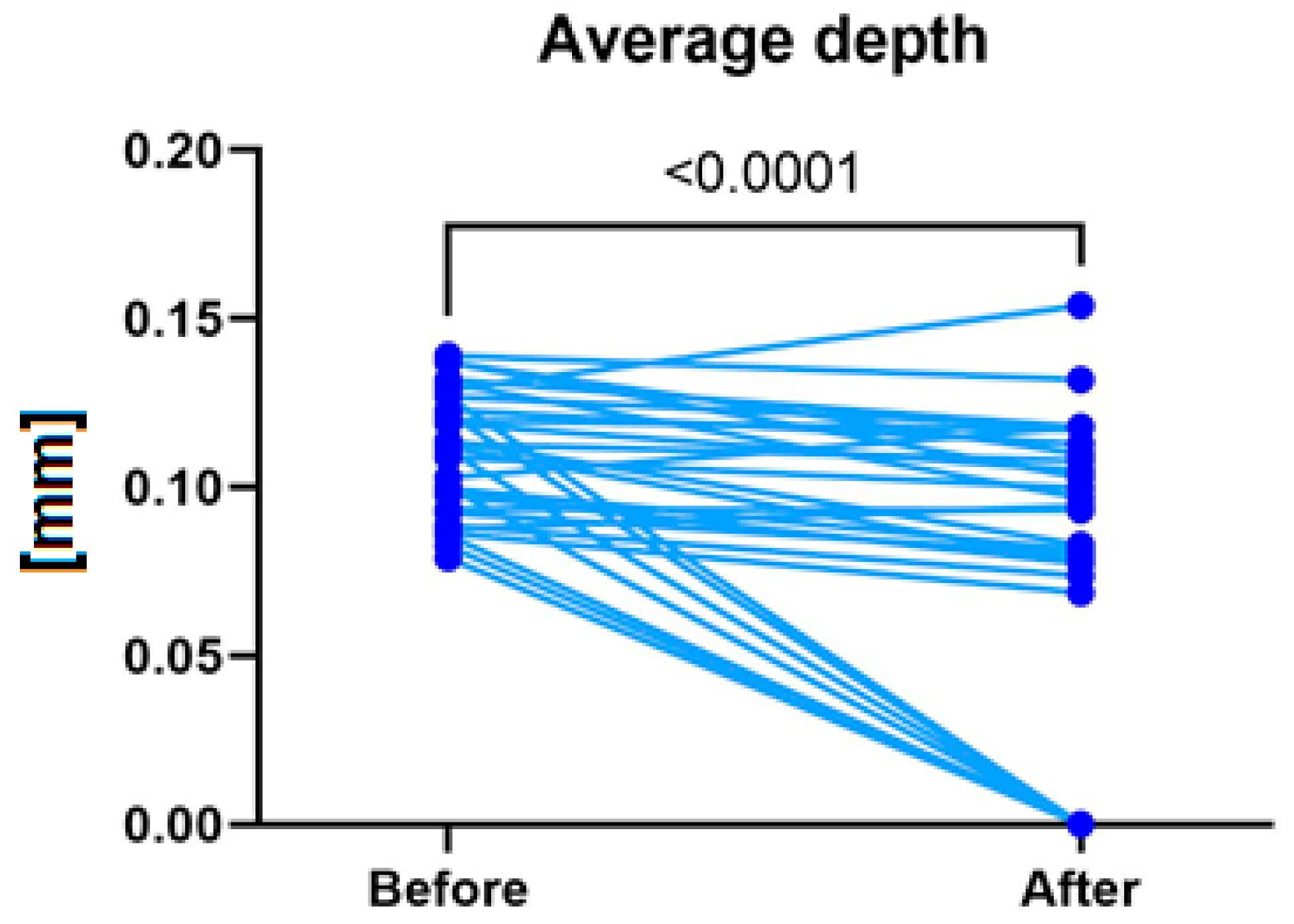 Applsci 15 00995 g003