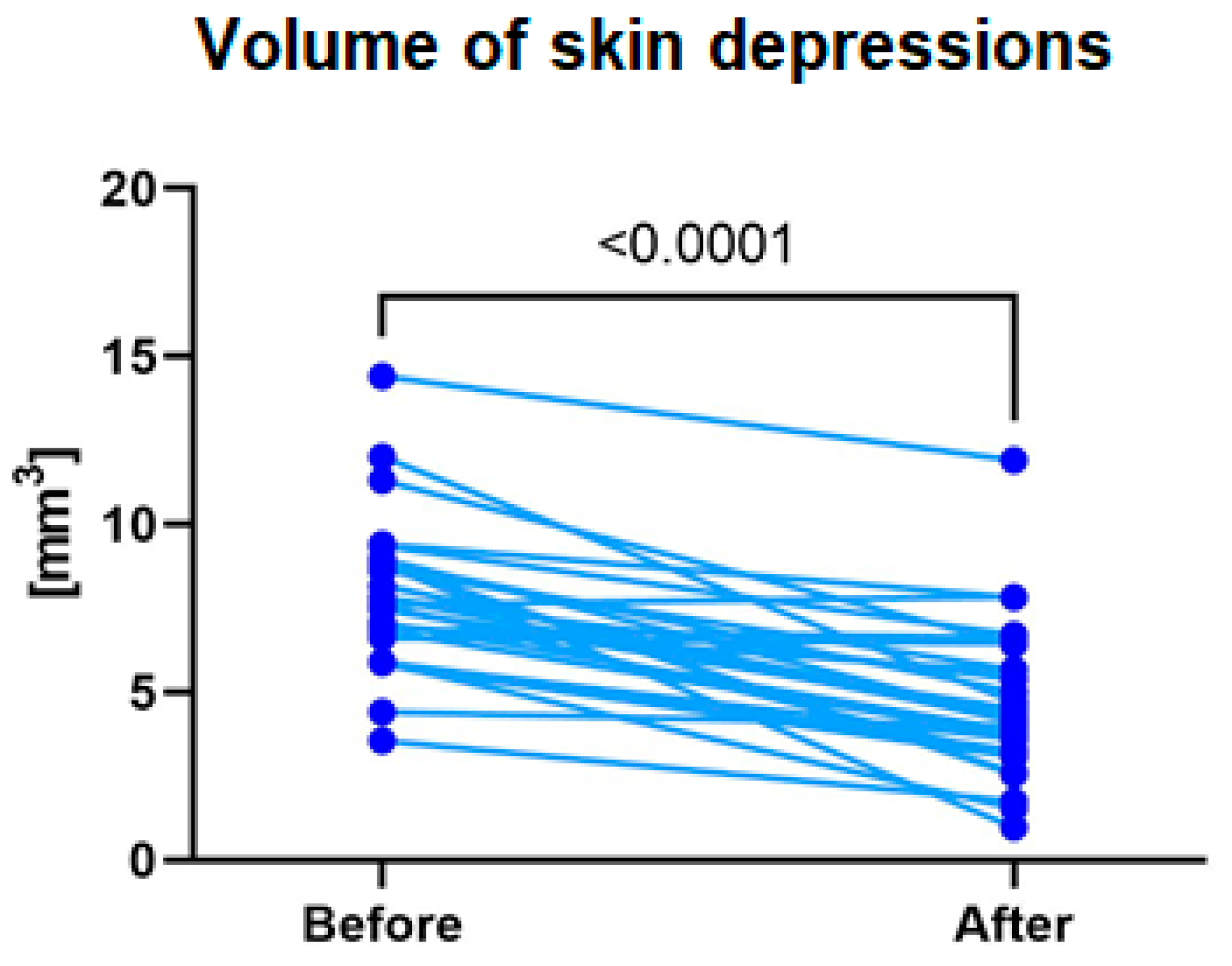Applsci 15 00995 g005