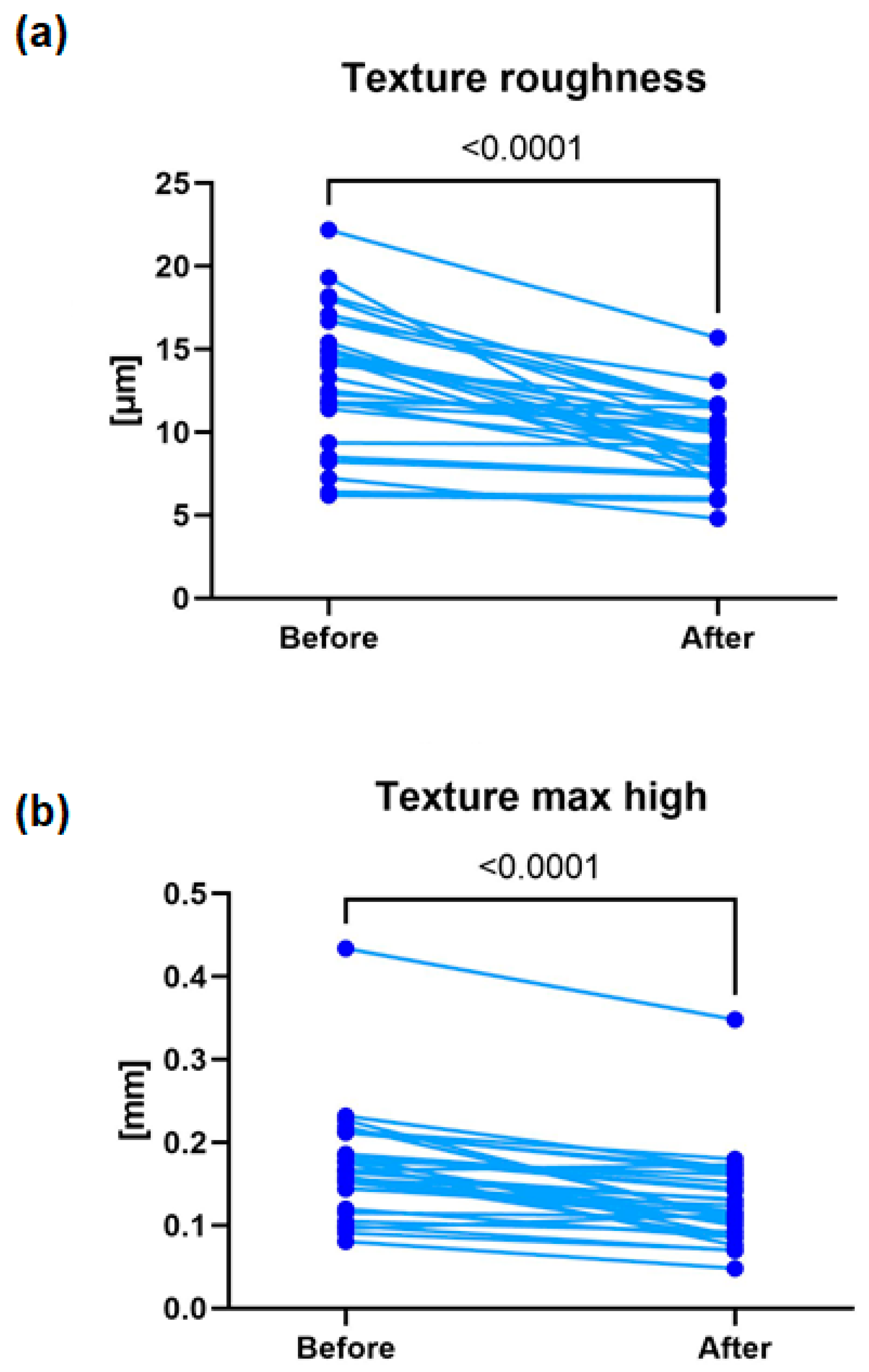 Applsci 15 00995 g006