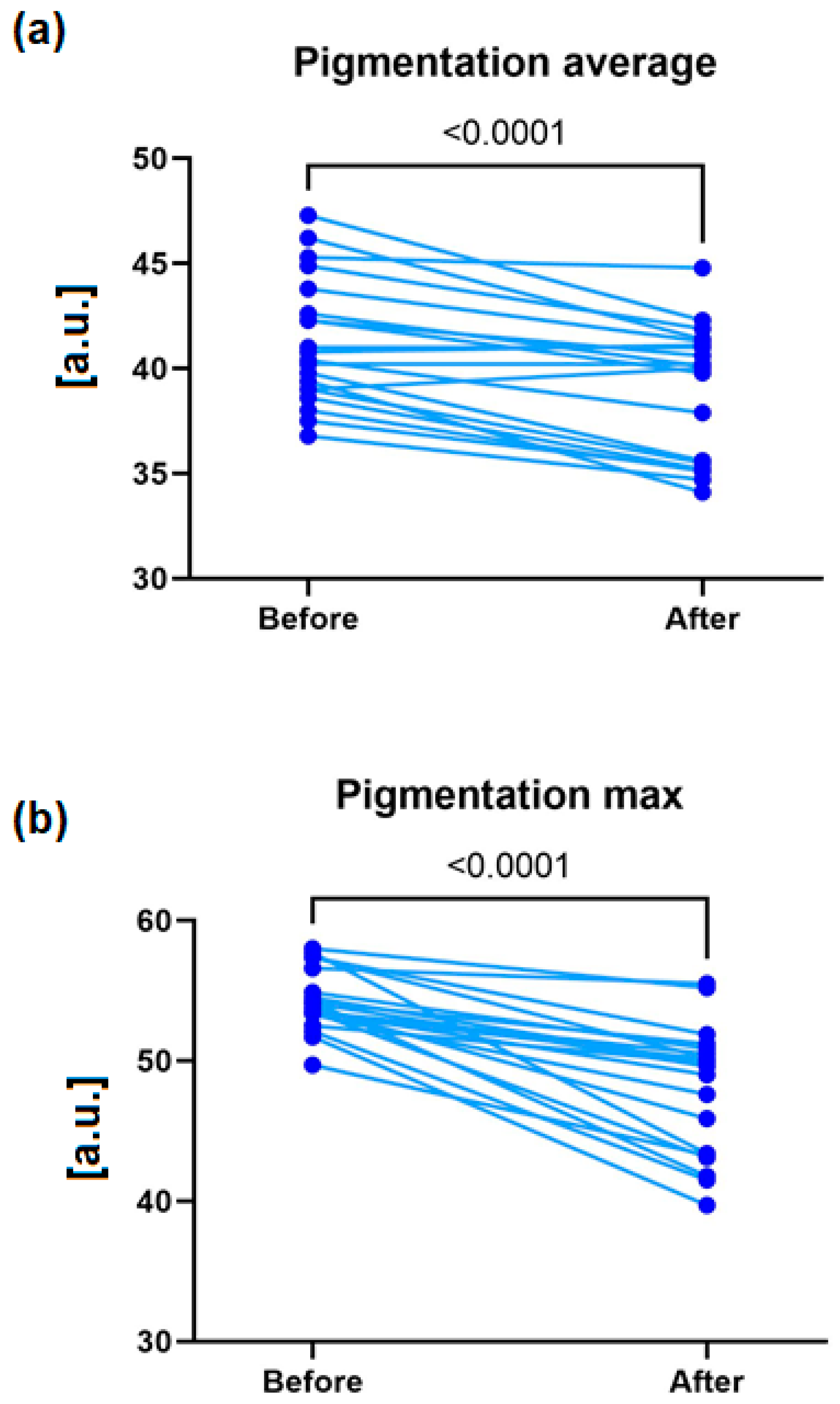 Applsci 15 00995 g007