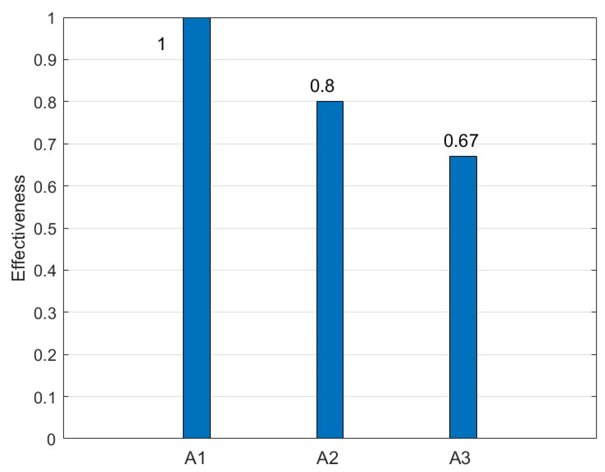 Applsci 15 00996 g012