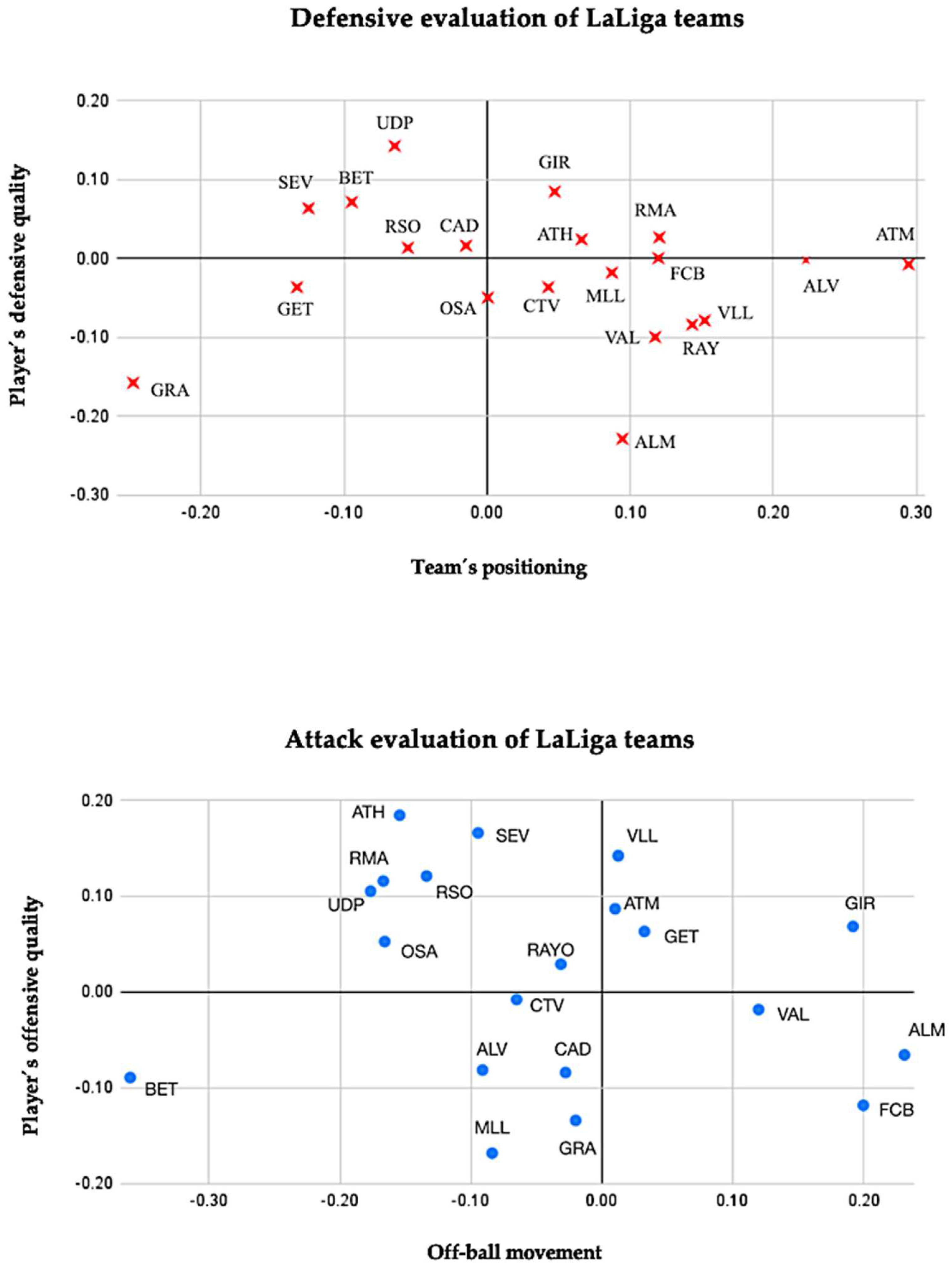 Applsci 15 00998 g002